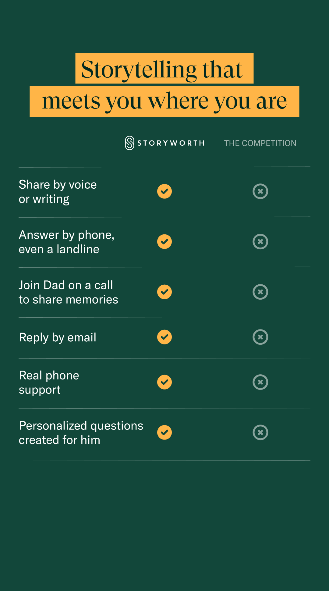 Storyworth Facebook ad