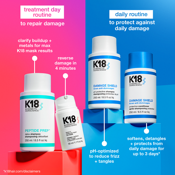 K18 Hair India Facebook ad