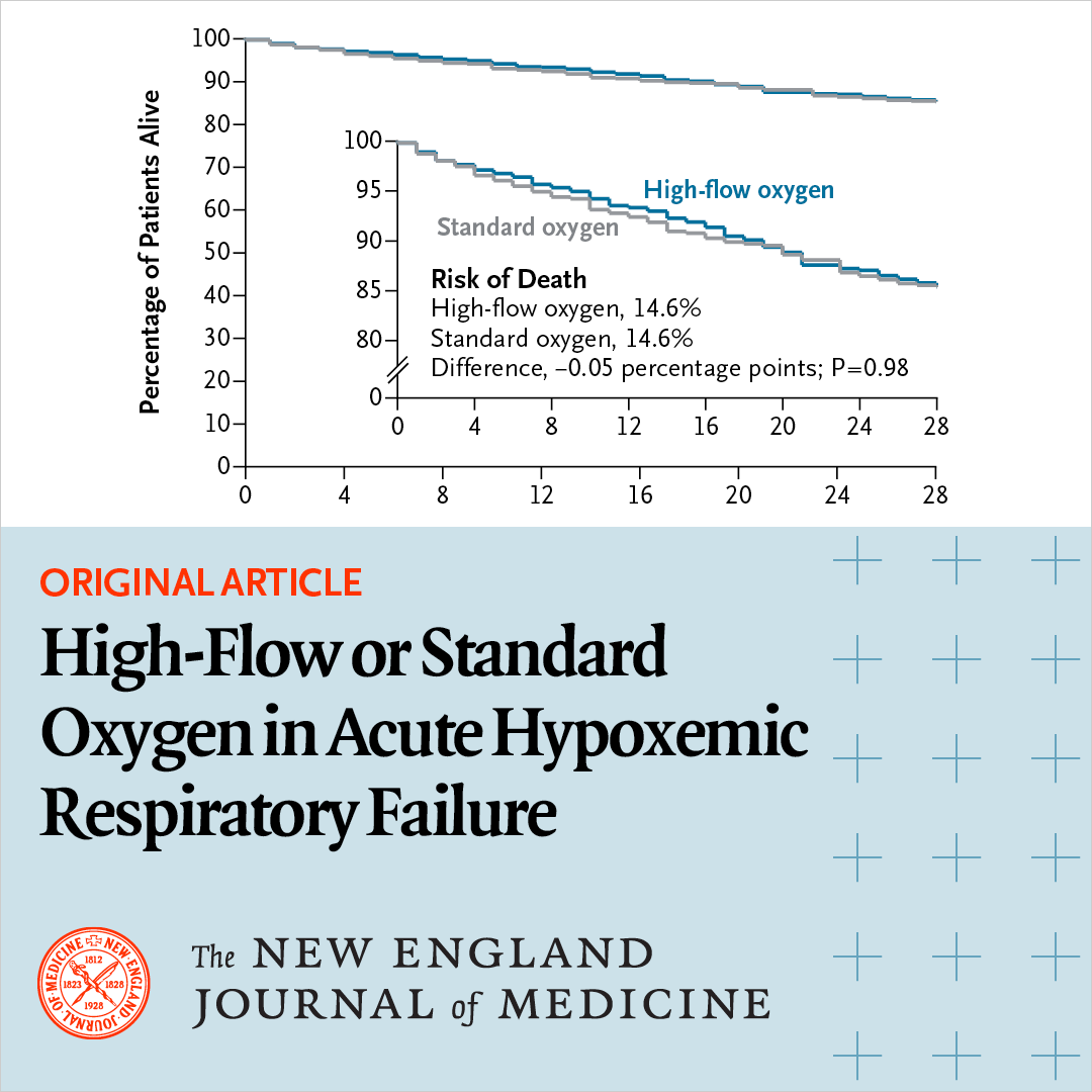 The New England Journal of Medicine Facebook ad