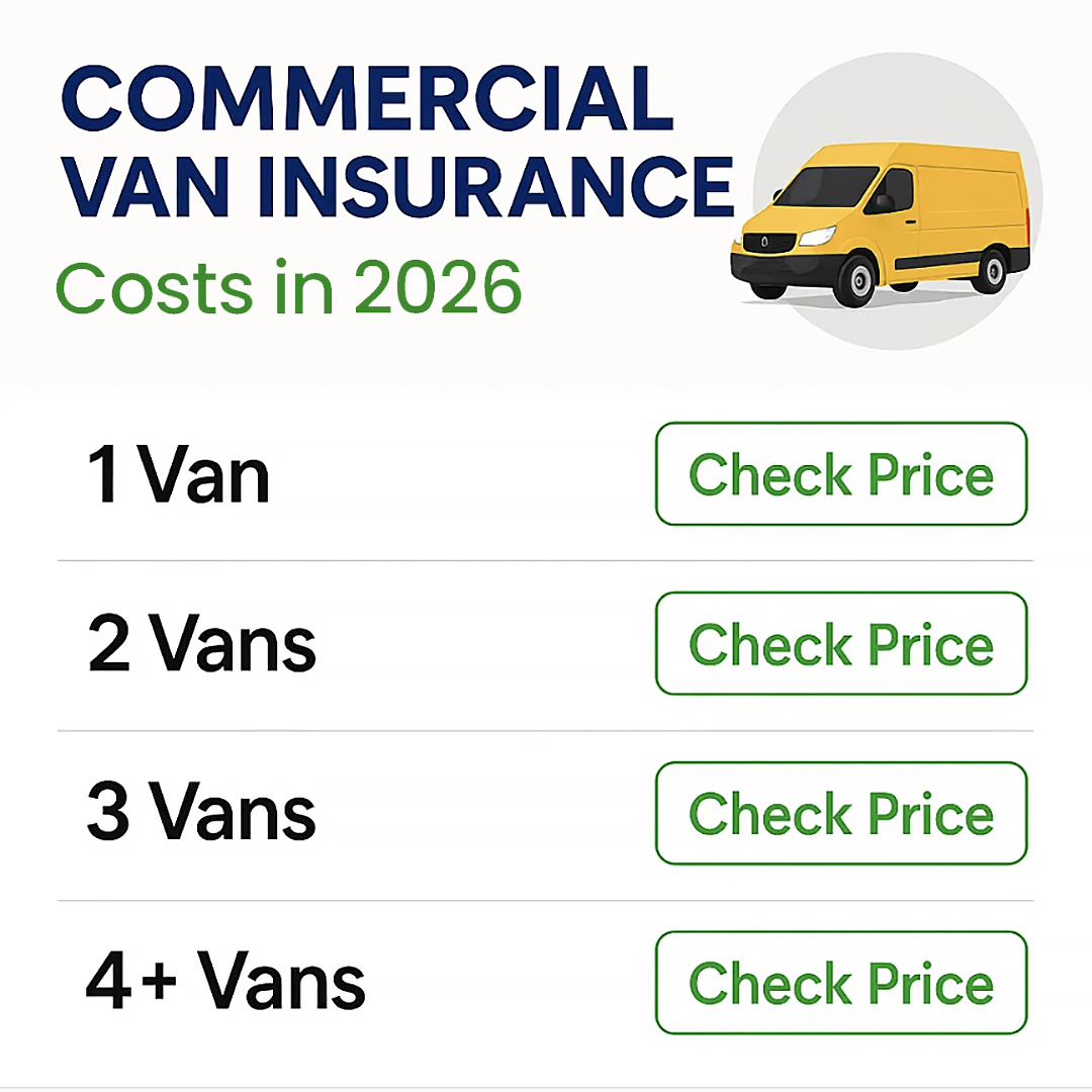 Possibly.com: Business Insurance Solutions Facebook ad