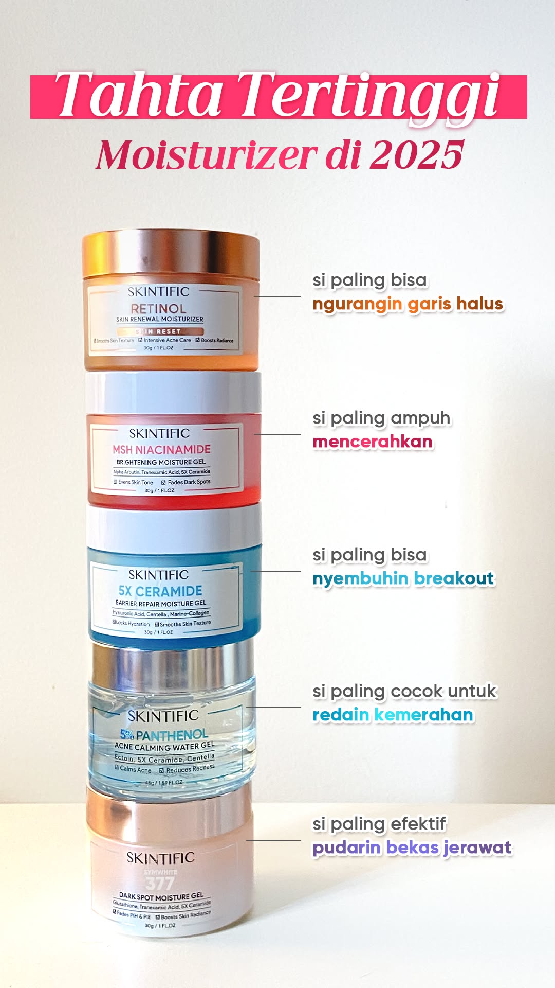 Skintific Co Facebook ad
