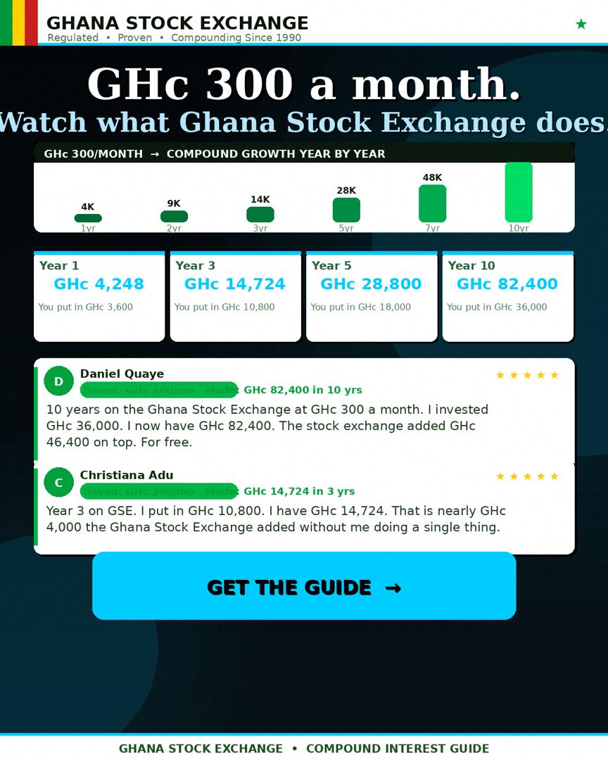 The Life Manual Facebook ad: Get Started on the Ghana Stock Exchange