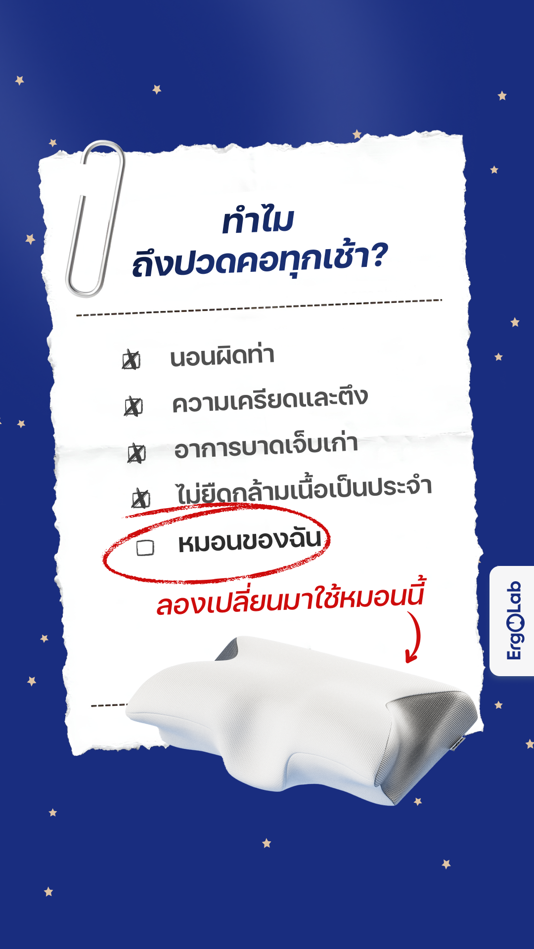ErgoLab Facebook ad