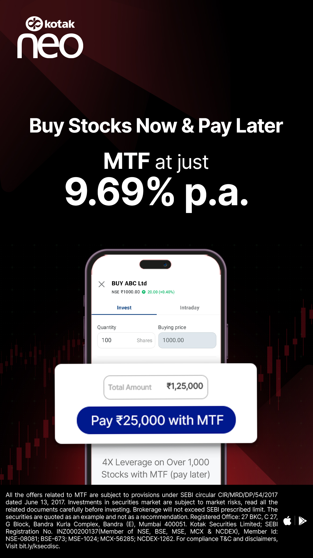 Kotak Neo Facebook ad