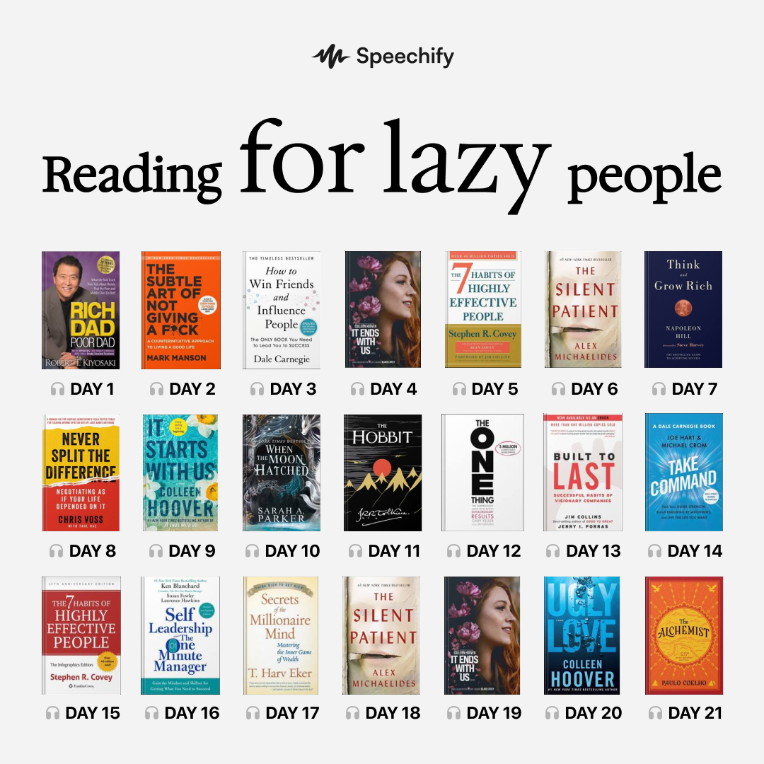 Speechify Facebook ad
