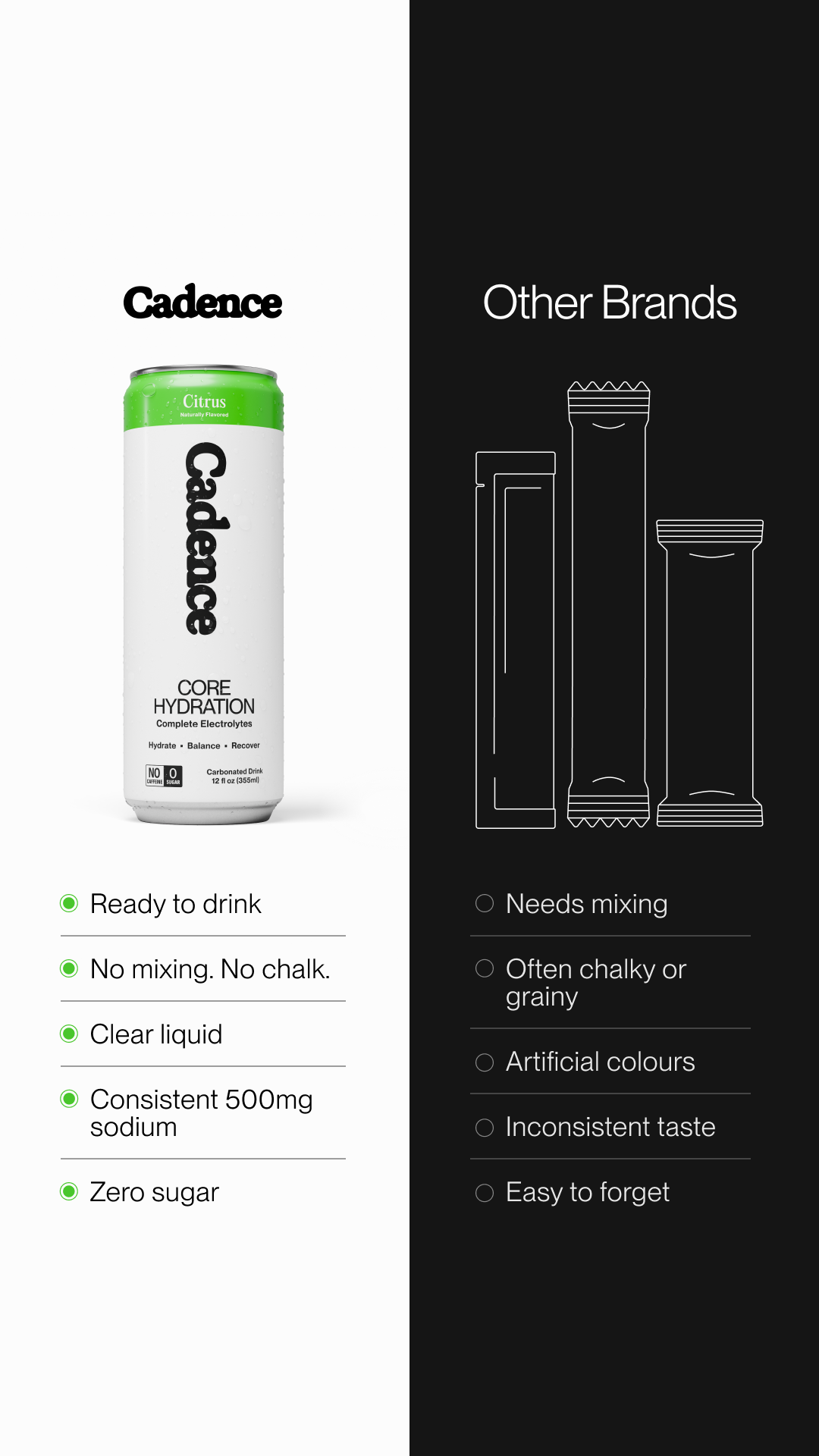 Use Cadence Facebook ad