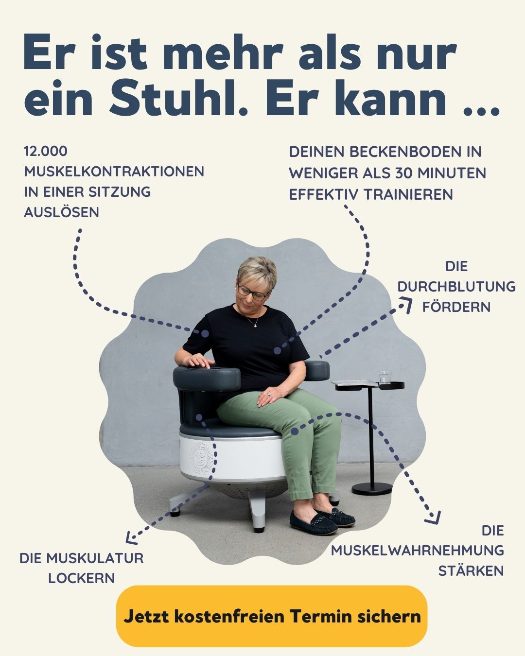 Beckenboden Behandlung Facebook ad