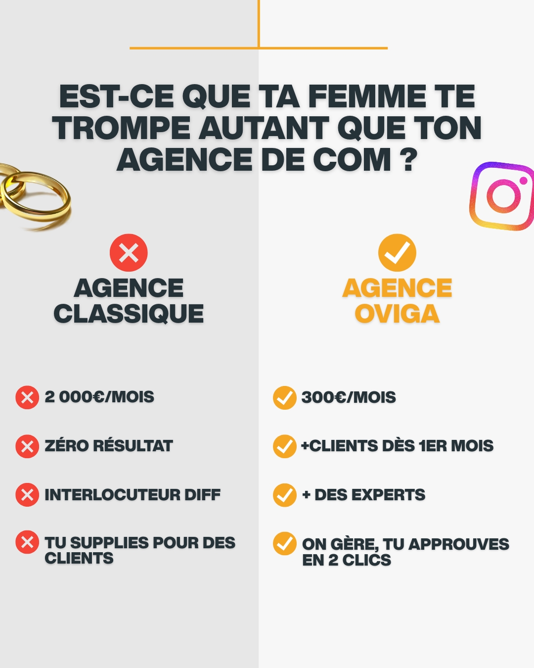 Oviga Facebook ad from May 19, 2026