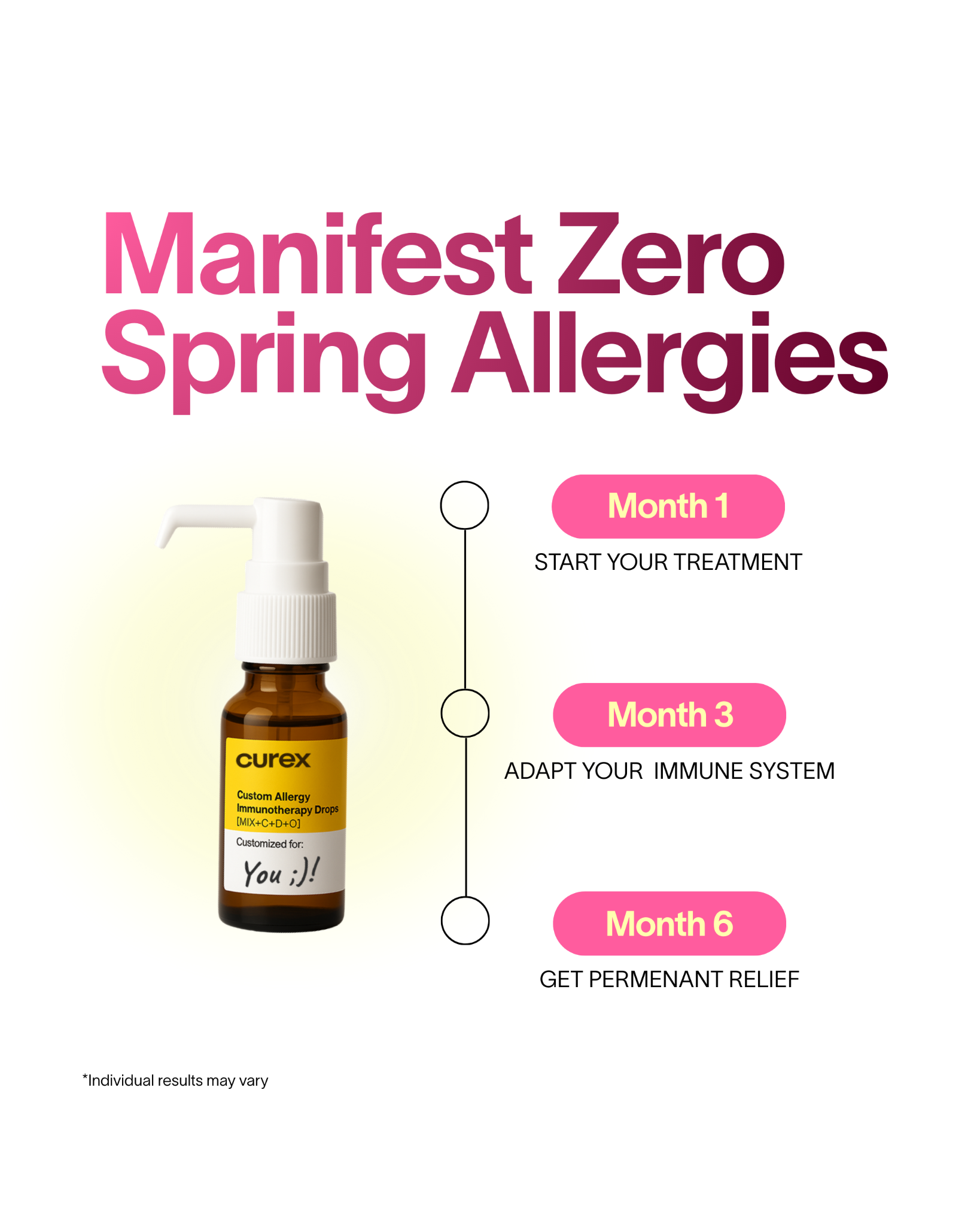 Curex Allergy Facebook ad