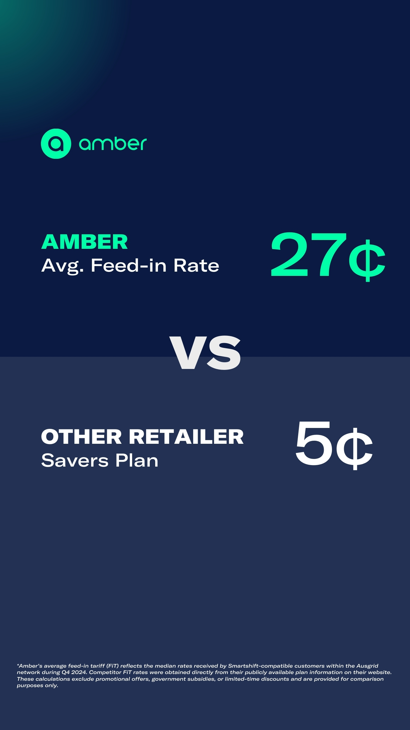 Amber Electric Facebook ad