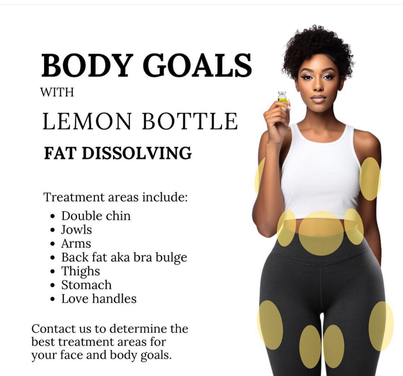 ContourMe Body Studio Facebook ad: SCULPT YOUR BODY WITHOUT SURGERY