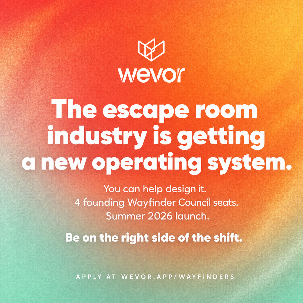 Wevor Facebook ad