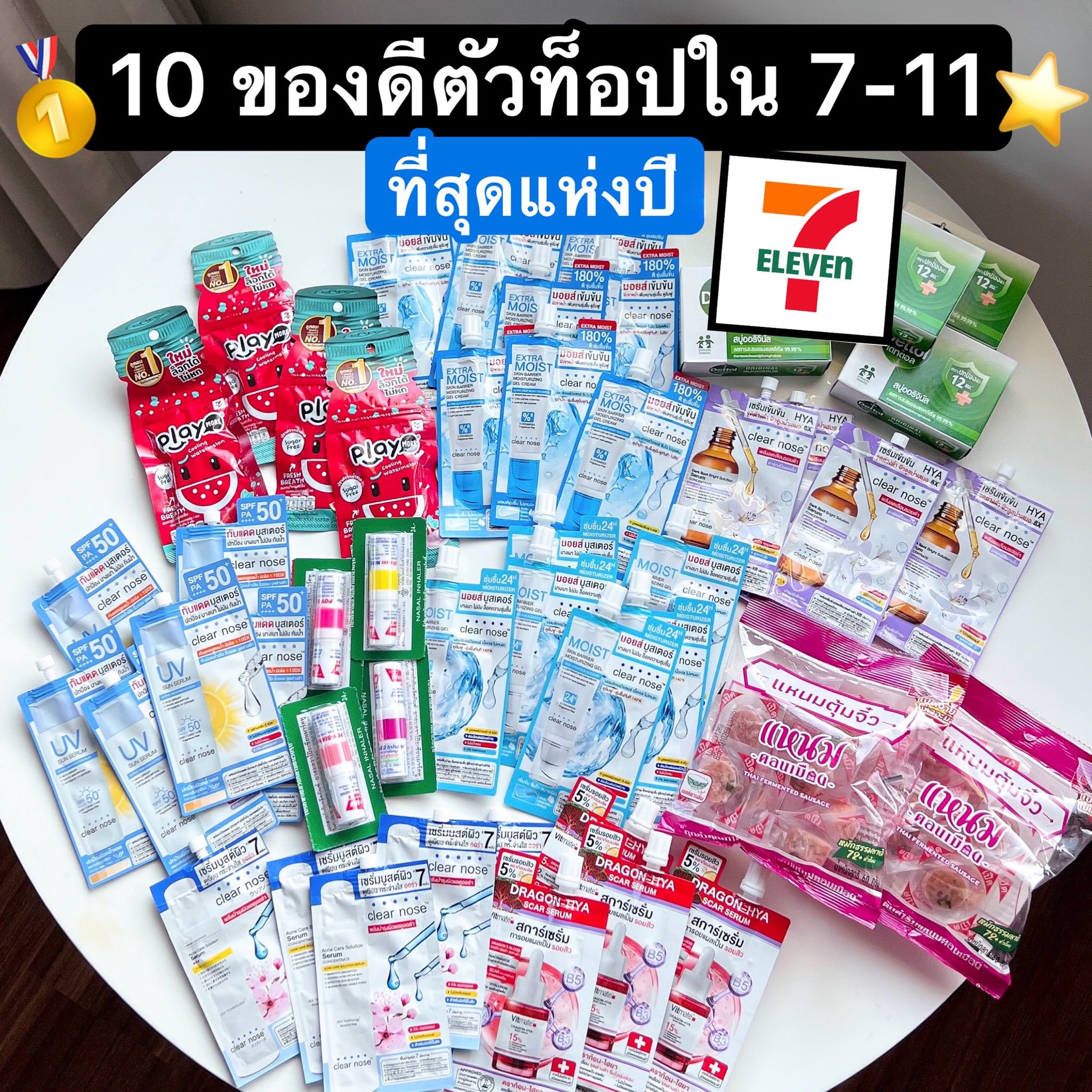 ไหนลองซิ Facebook ad
