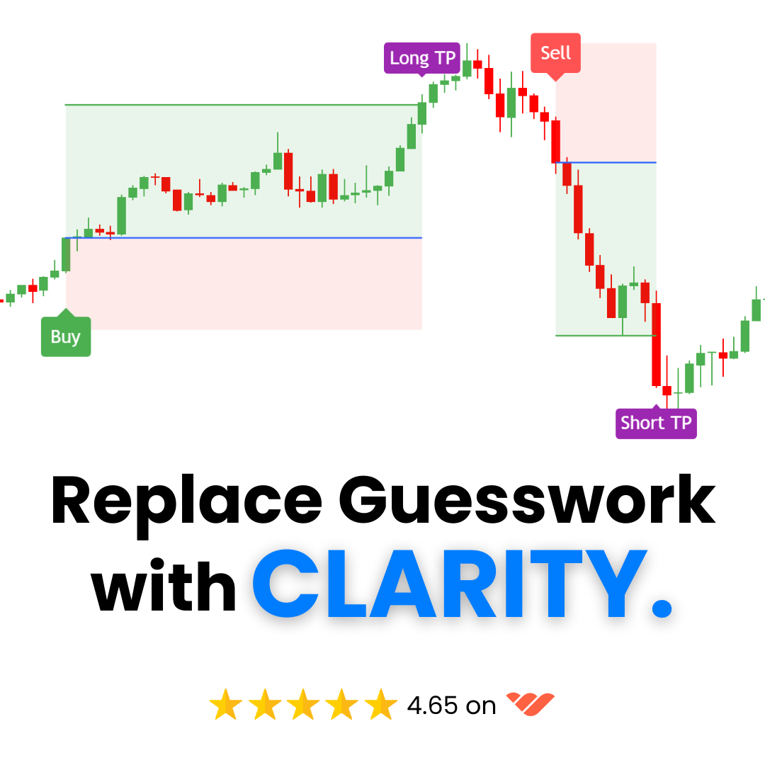 SwiftAlgo UG Facebook ad: Master the Market with Swift Algo