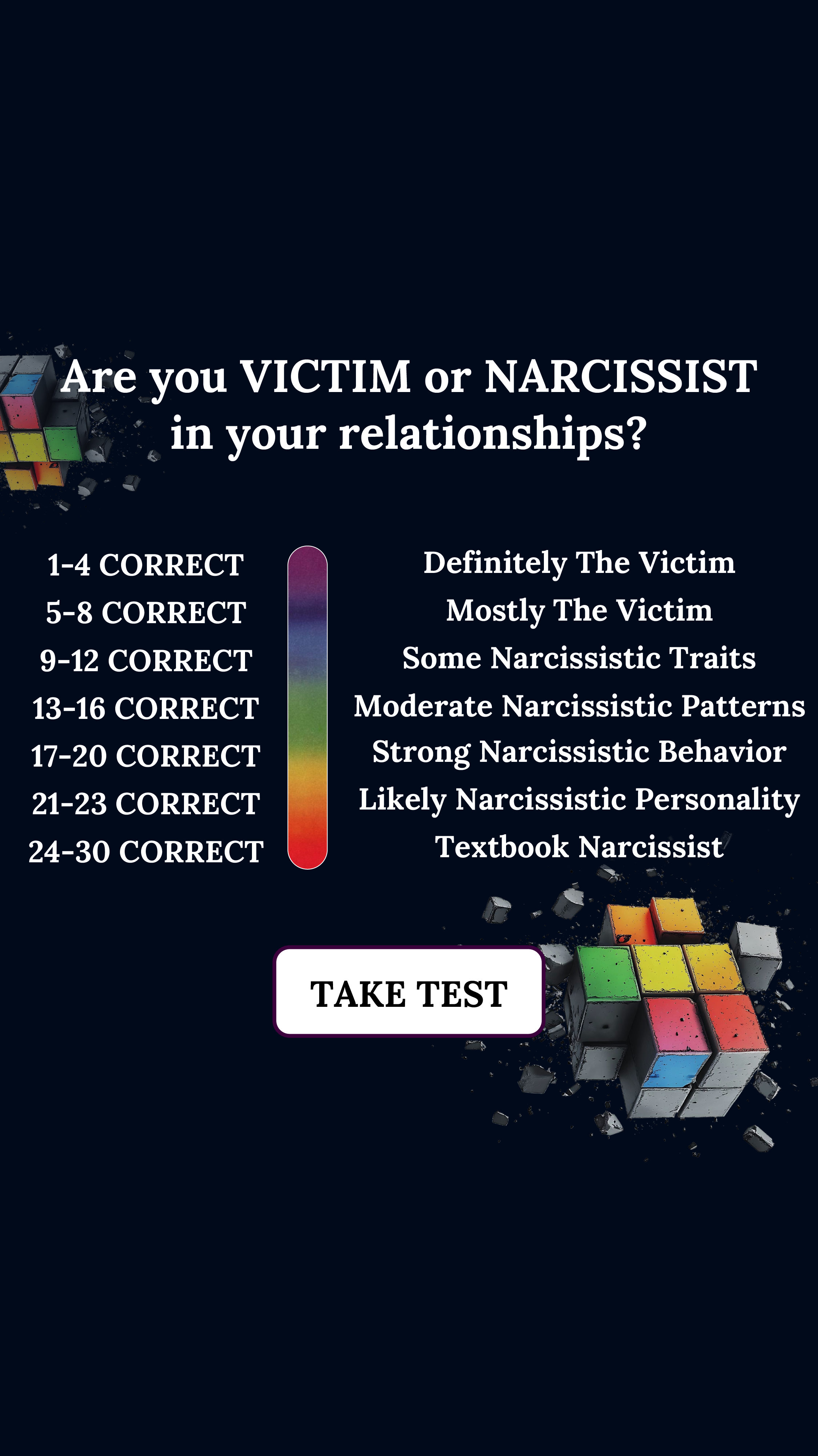 Personality Type Facebook ad