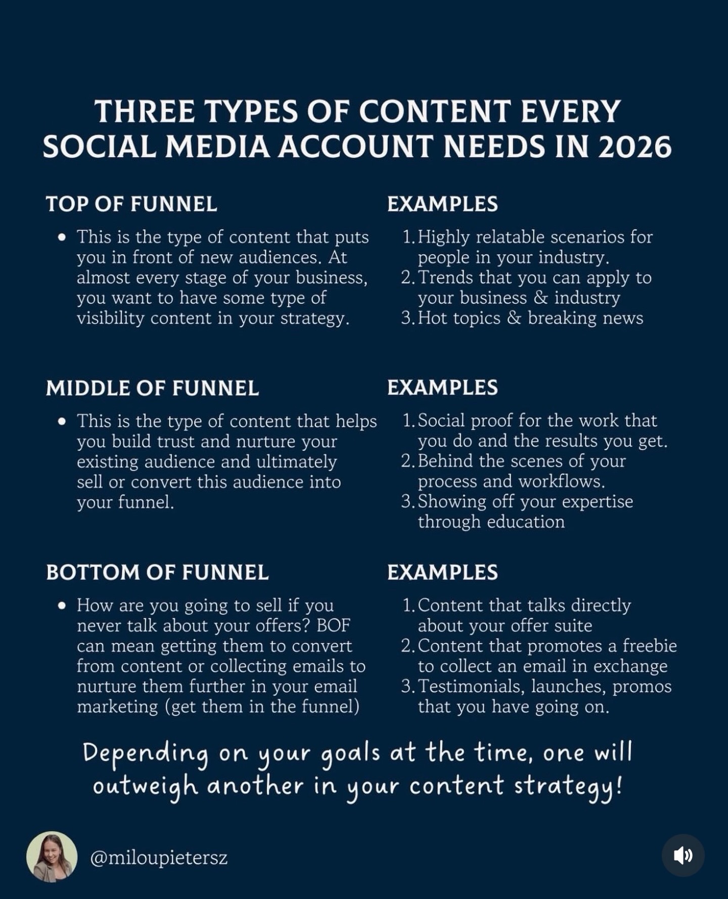 Simply Multimedia Facebook ad: [SAVE THIS] These 3 types of content will…