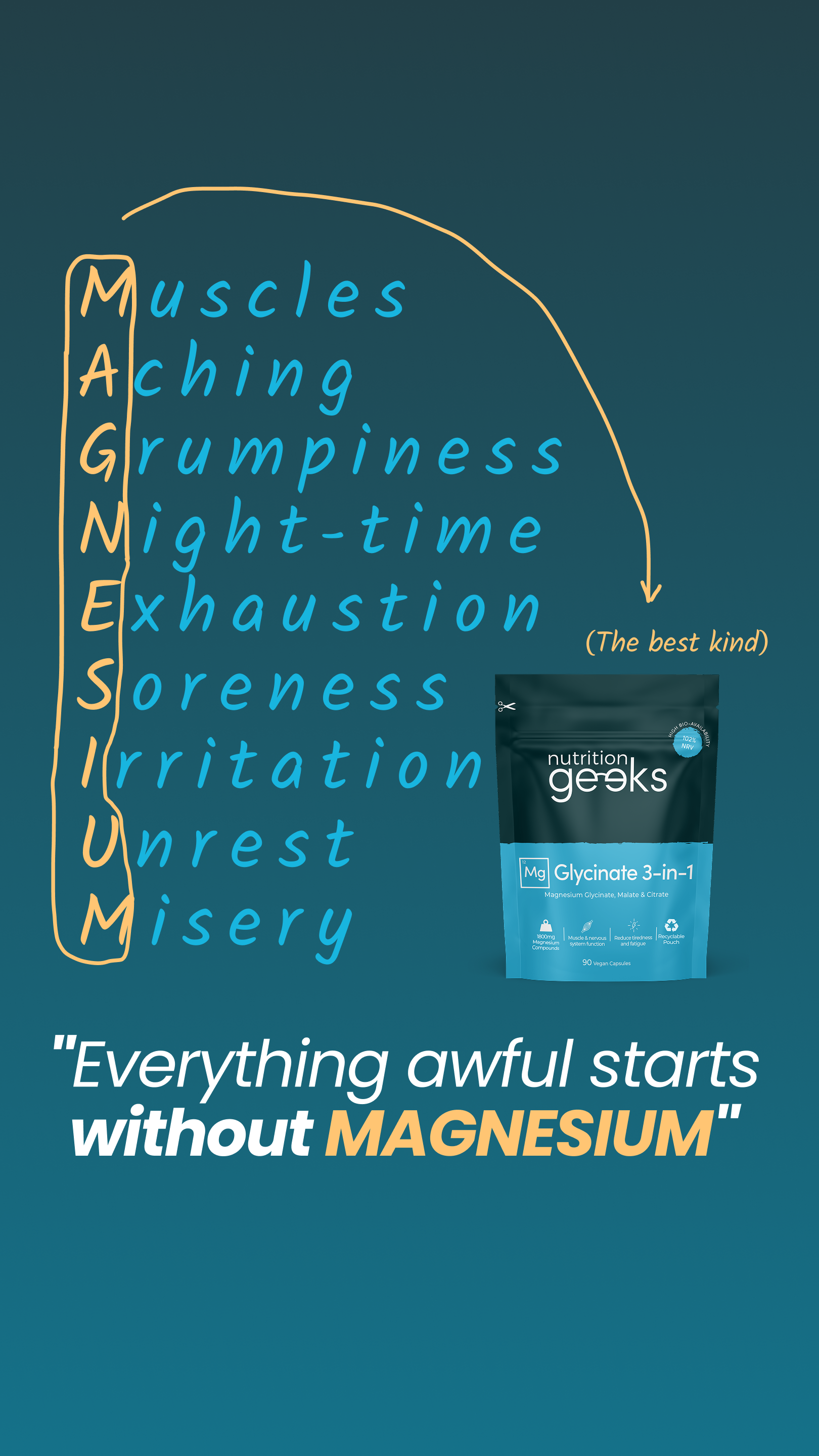 Nutrition Geeks Facebook ad