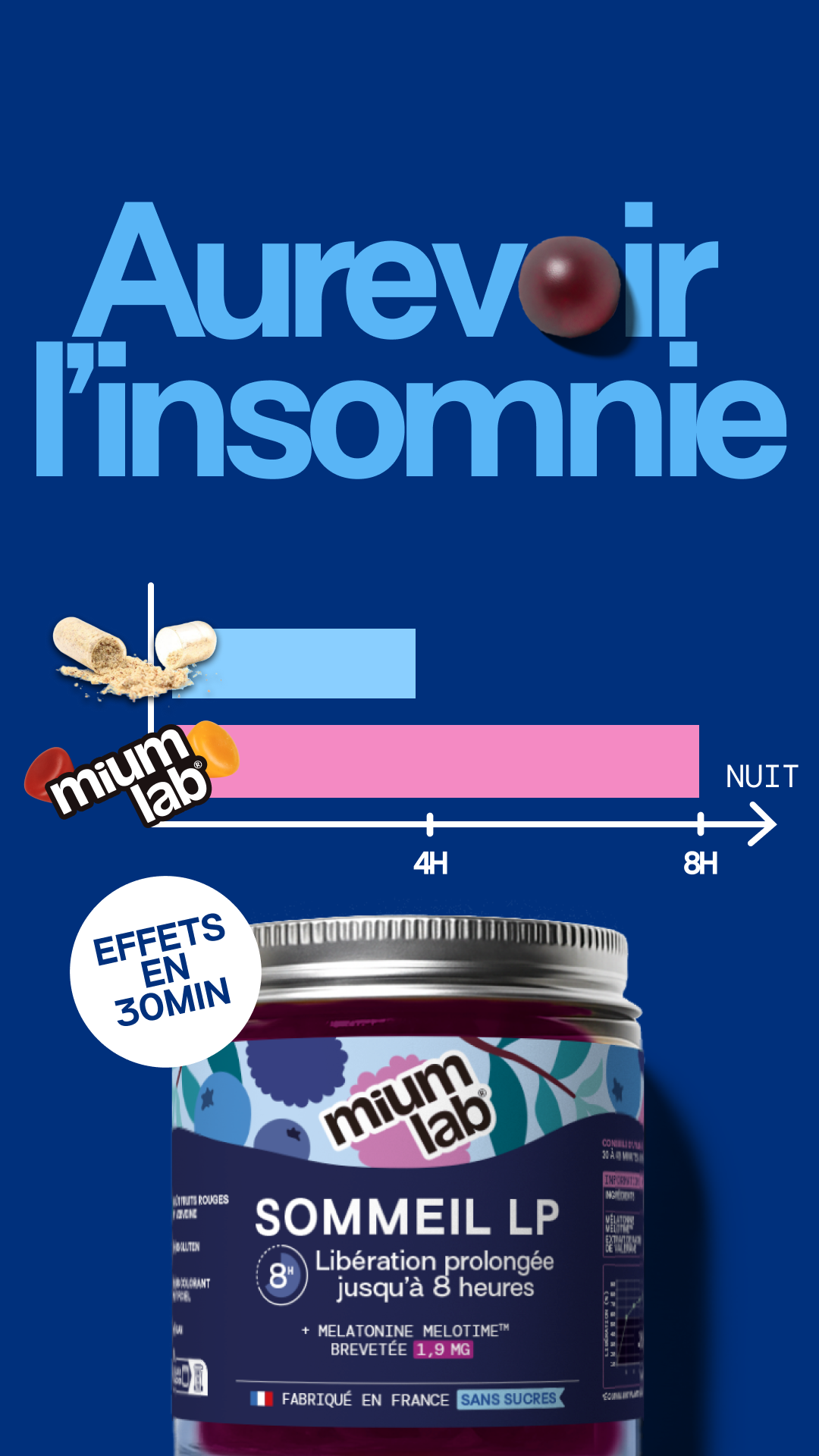 Mium Lab Facebook ad
