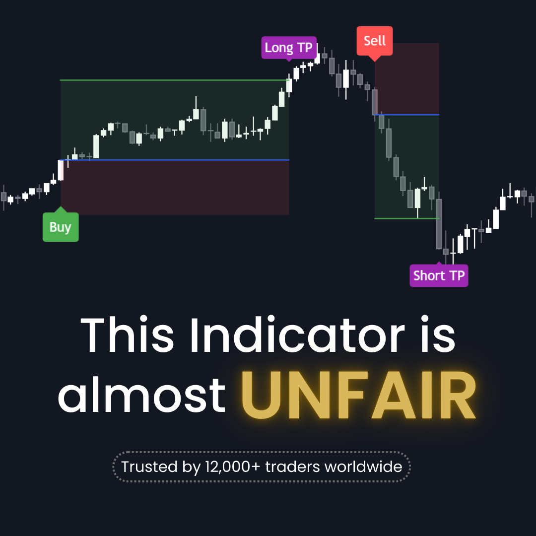 SwiftAlgo UG Facebook ad: Master the Market with Swift Algo