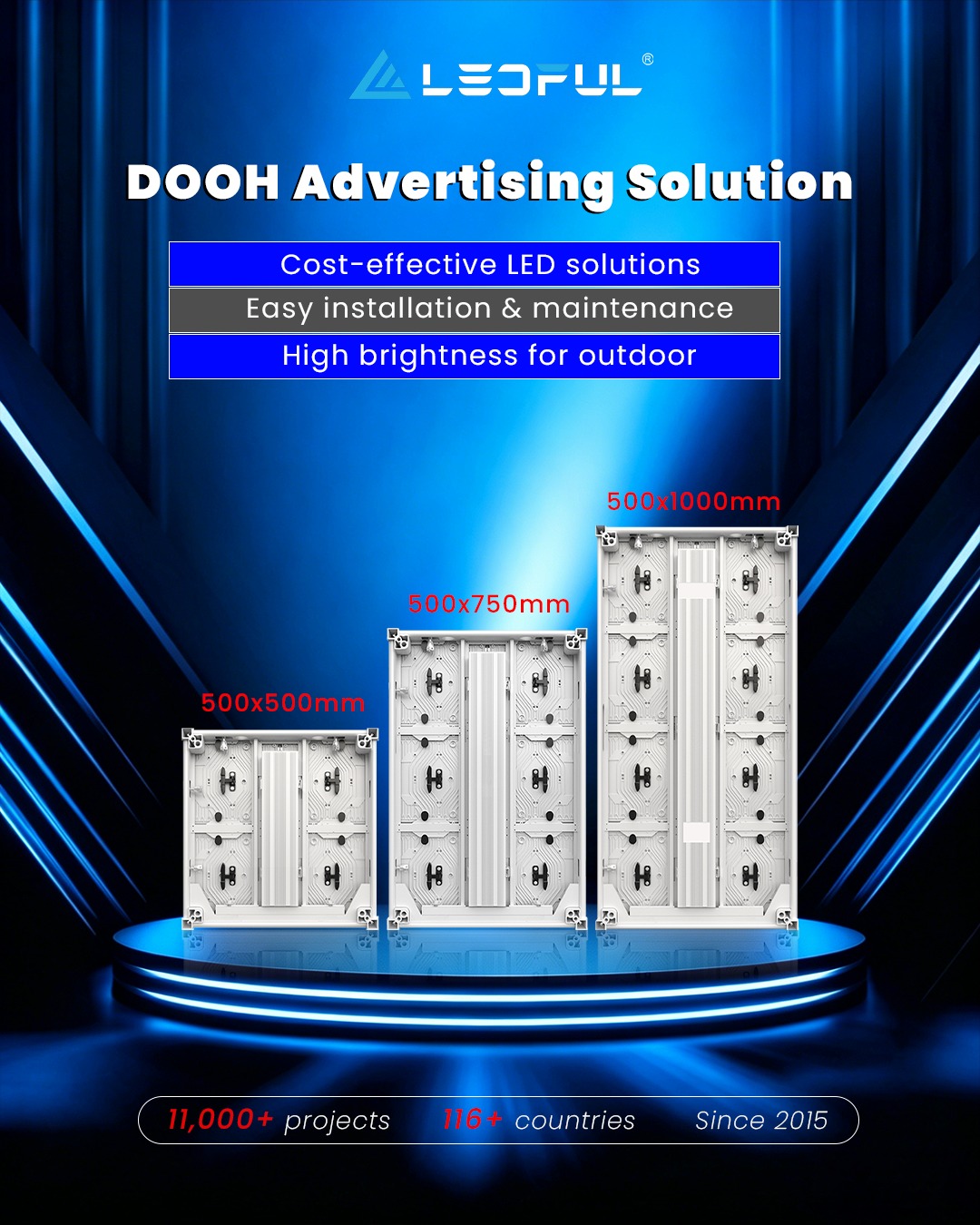 Ledful Group Facebook ad