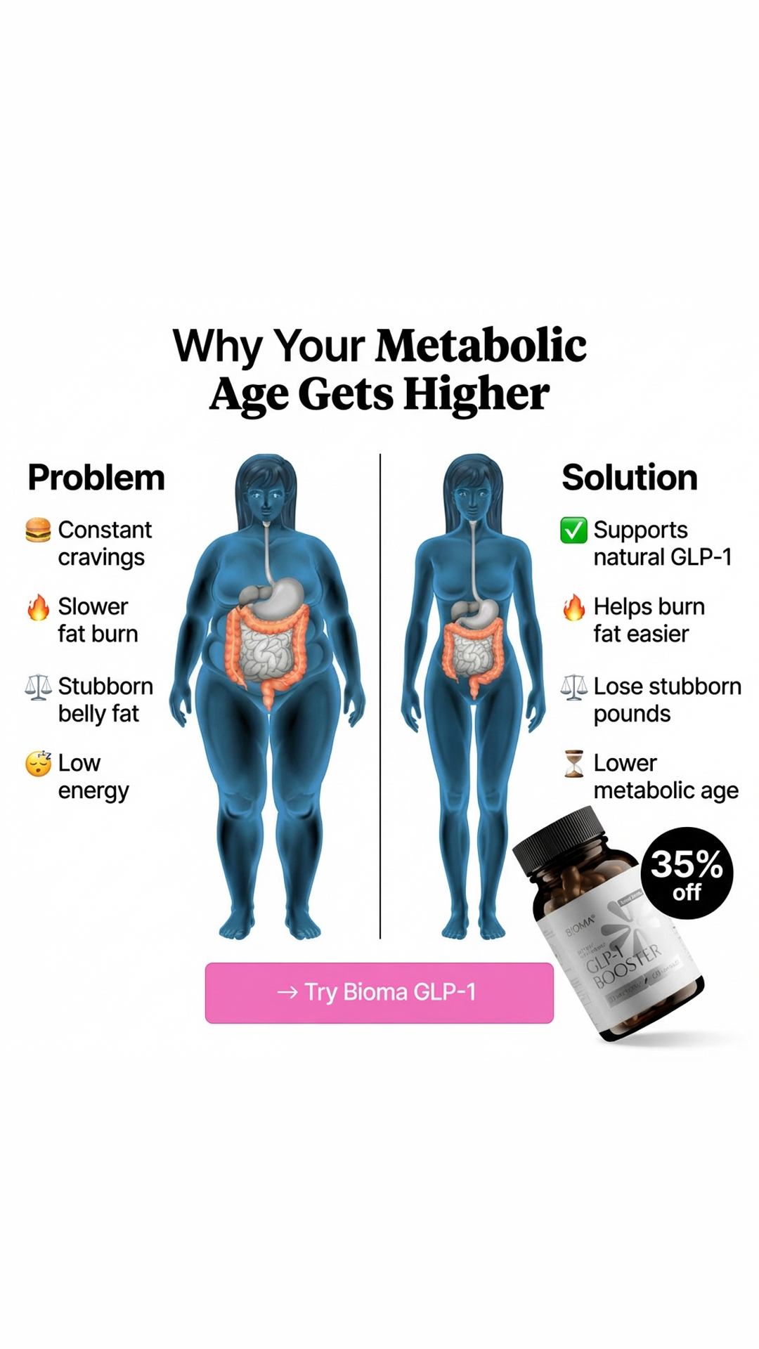 Bioma.Health Facebook ad