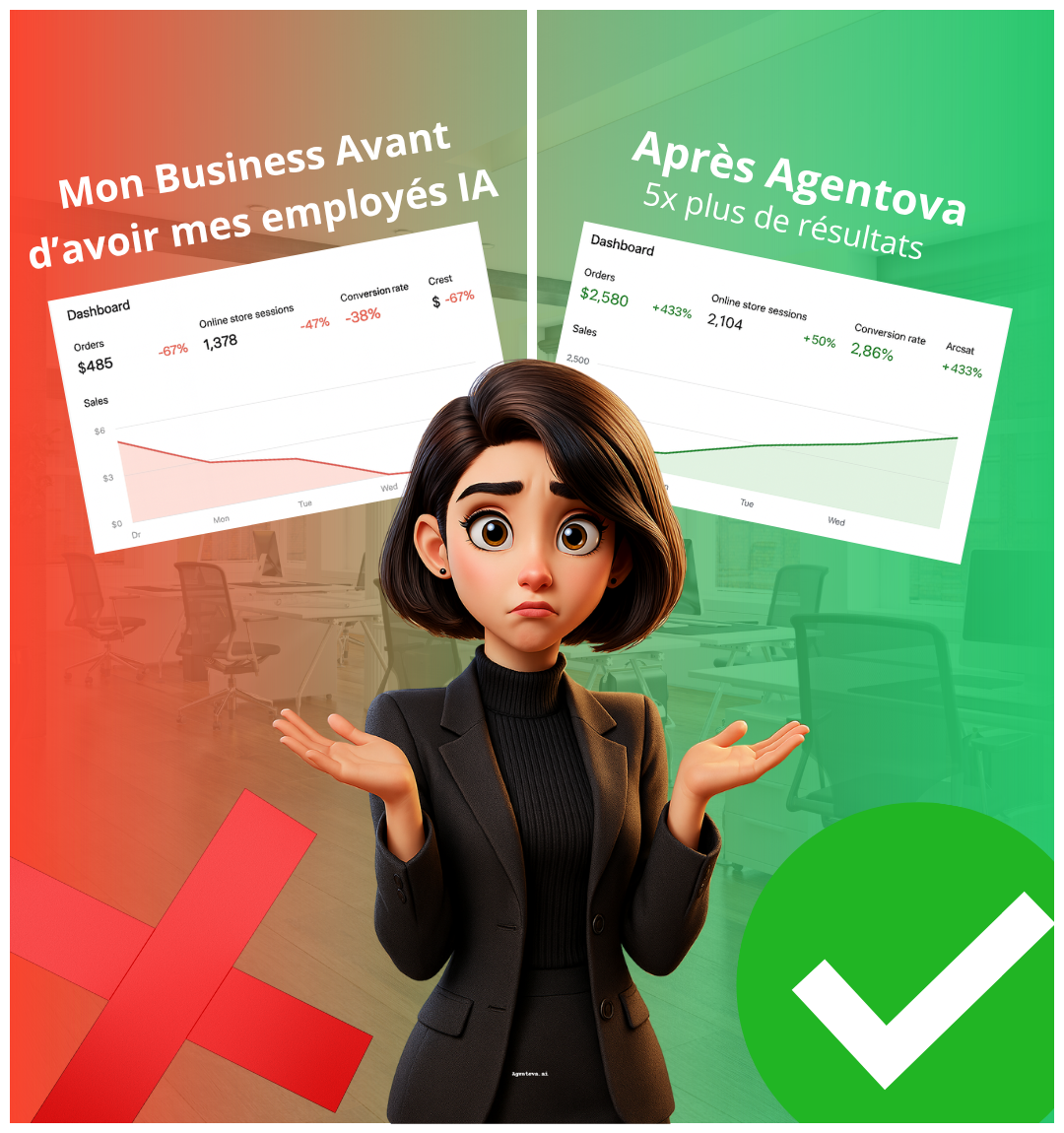 Agentova.ai Facebook ad