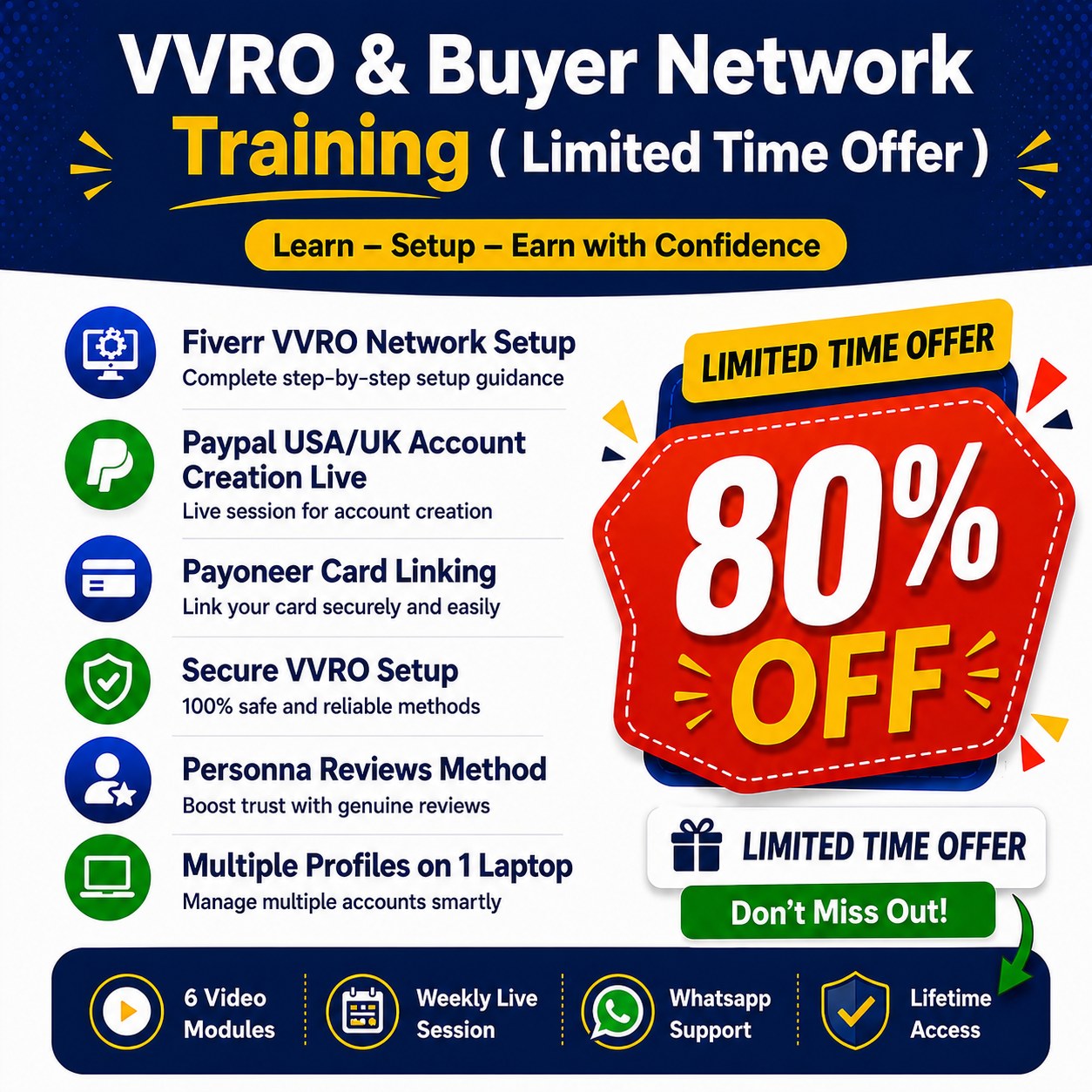 Muhammad Idrees Farooq Facebook ad: اگر اپ ابنا VVRO Network بنا کر روزانہ…