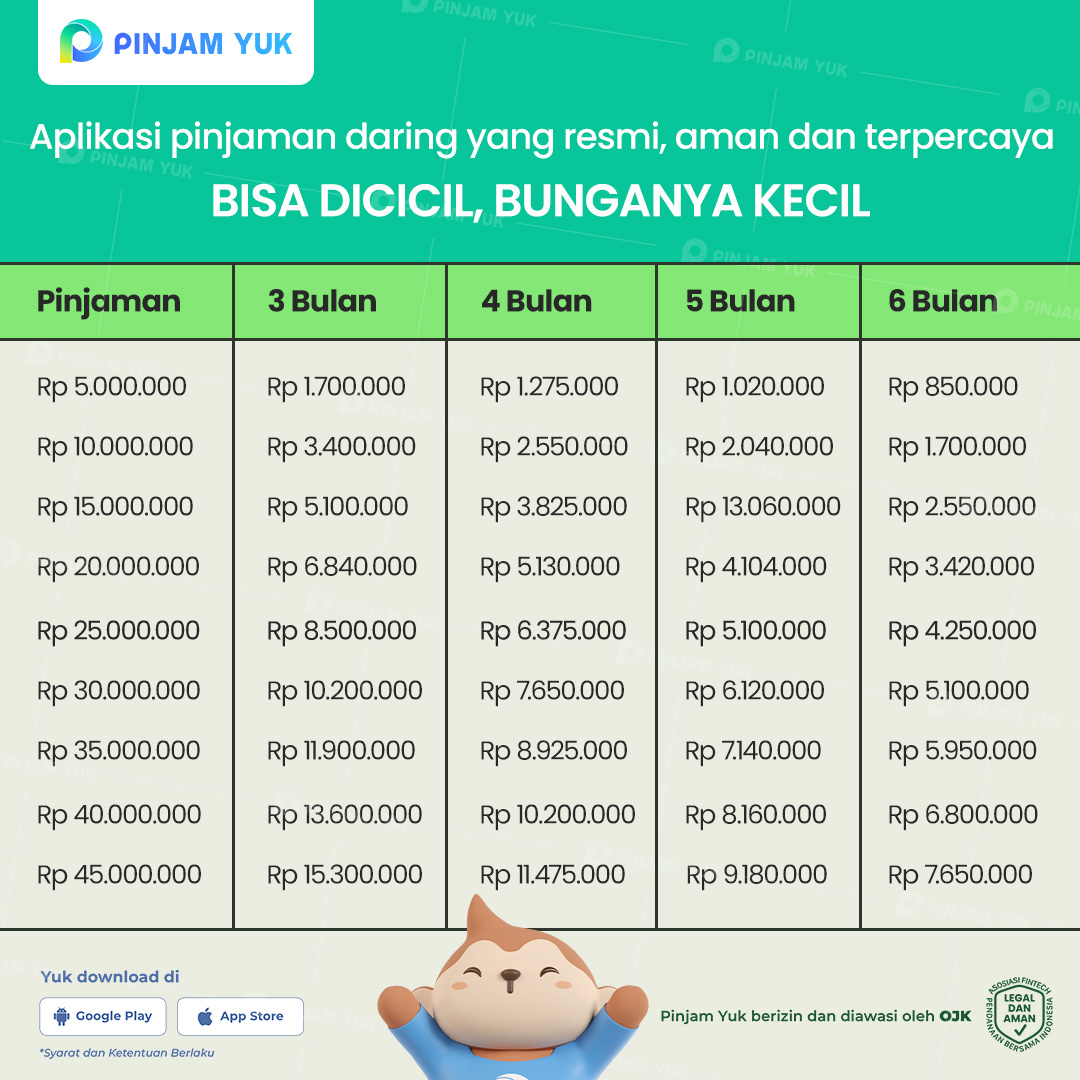 PinjamYuk AD Facebook ad