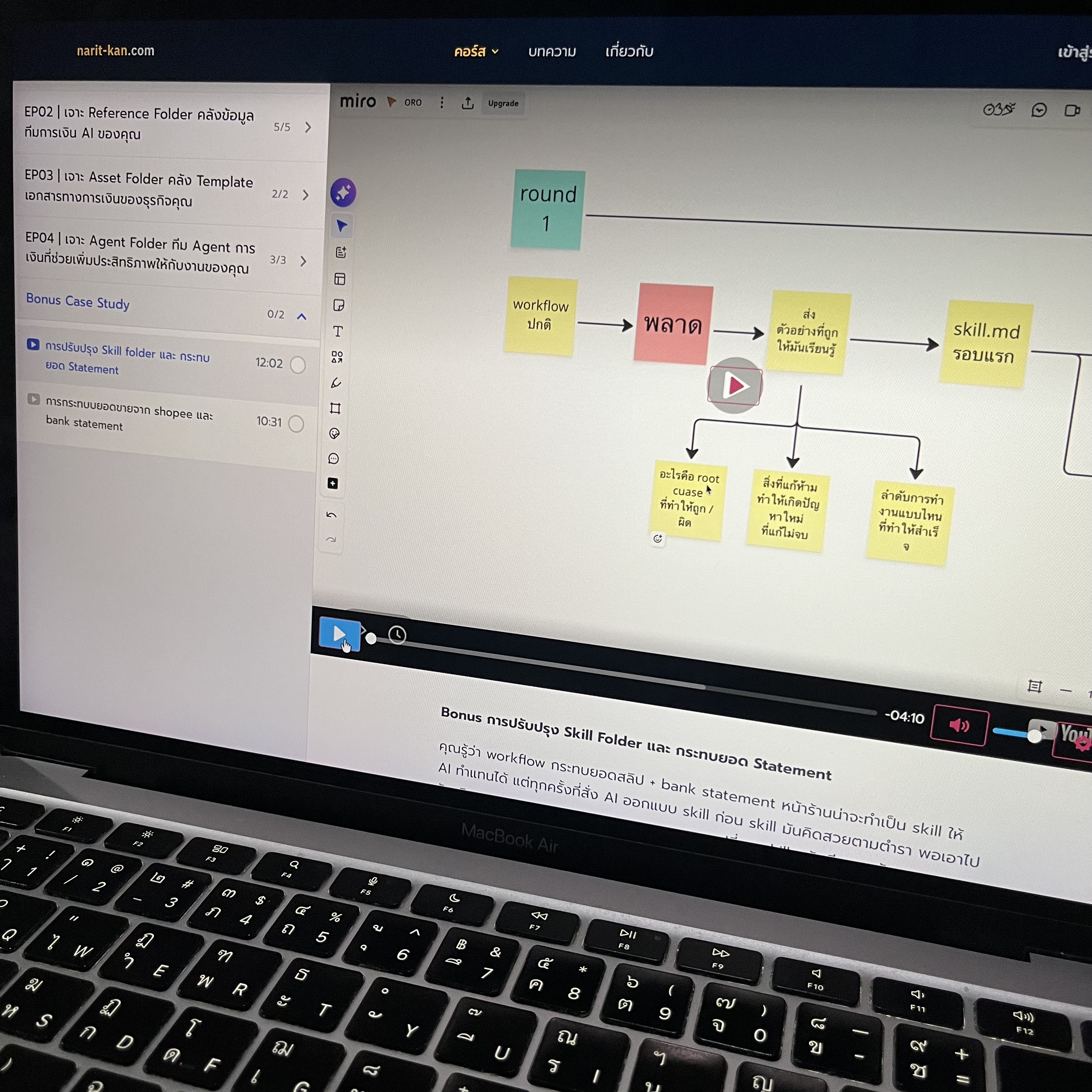 Narit Learning Facebook ad