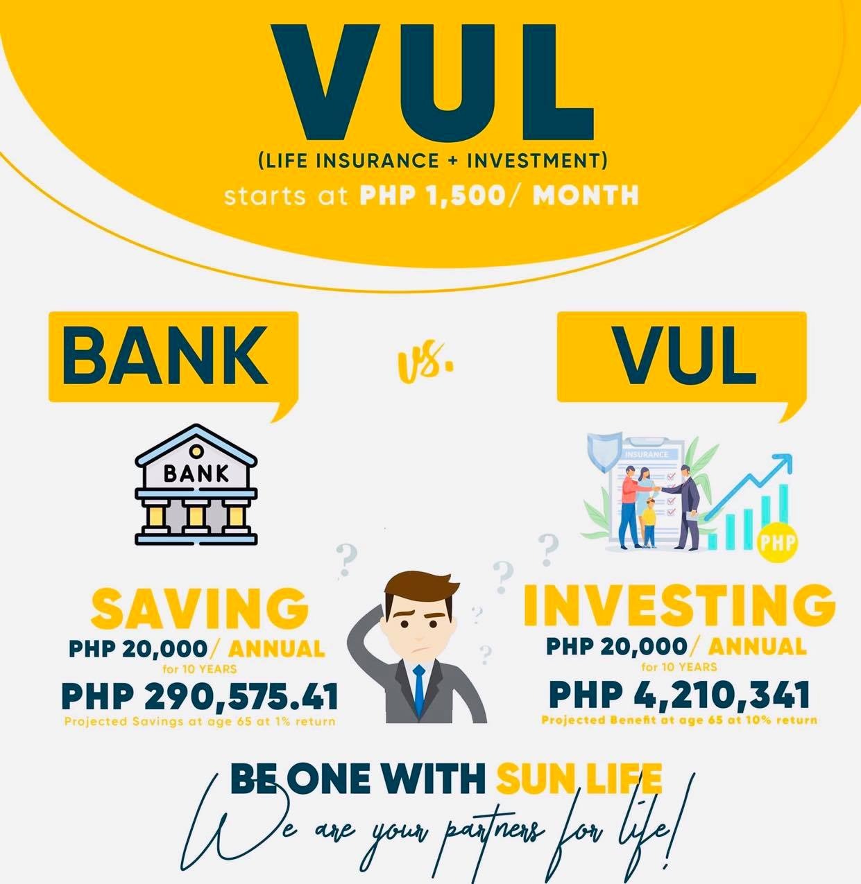 Marlon P. Perez, MBA and Licensed Sun Life Advisor Facebook ad: GET A QUOTATION