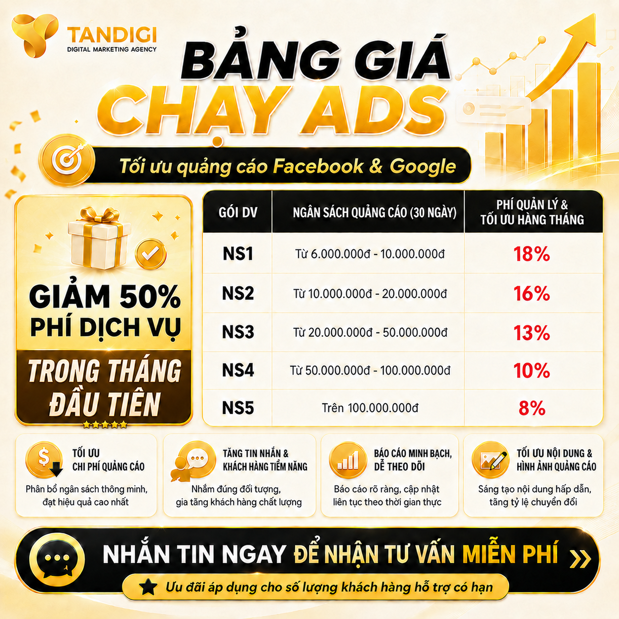 Tandigi - Dịch Vụ Digital Marketing Facebook ad