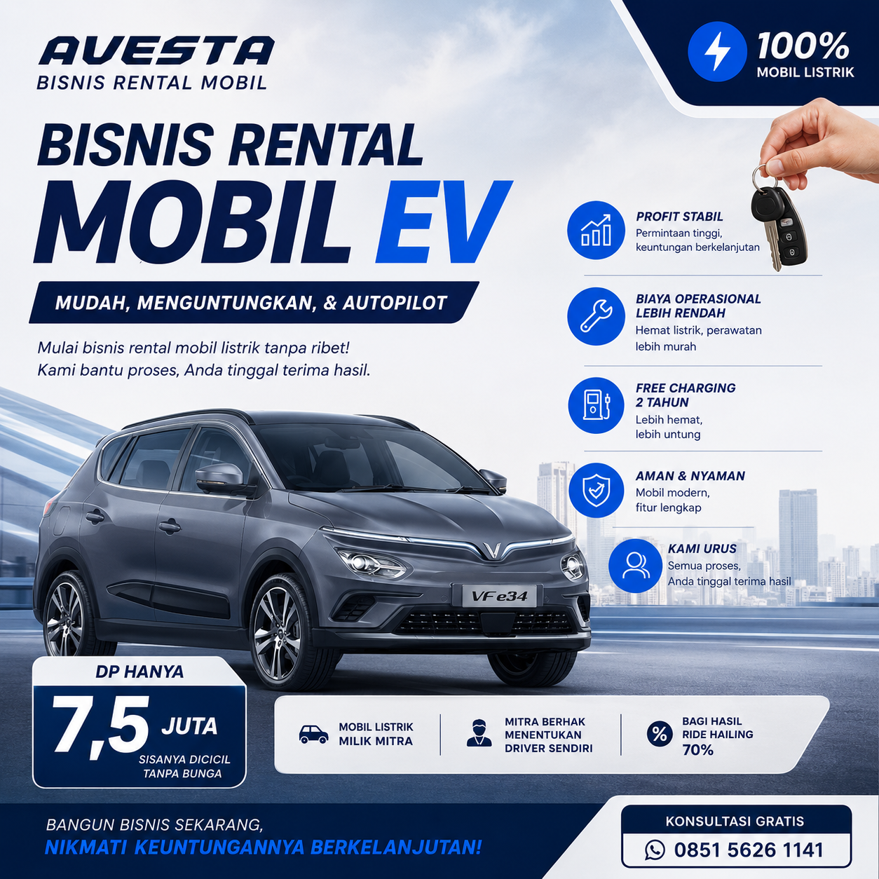 Mobizz EV Indonesia Facebook ad