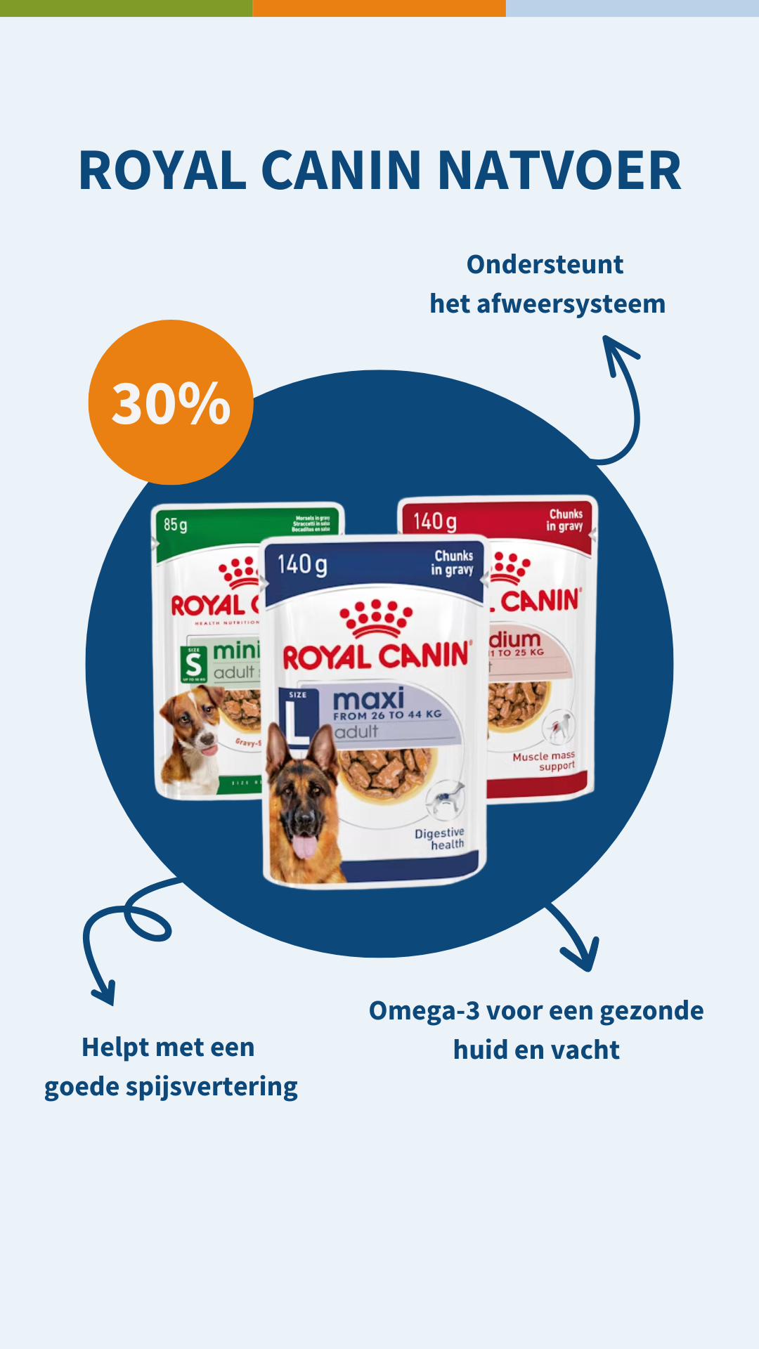 Medpets Facebook ad