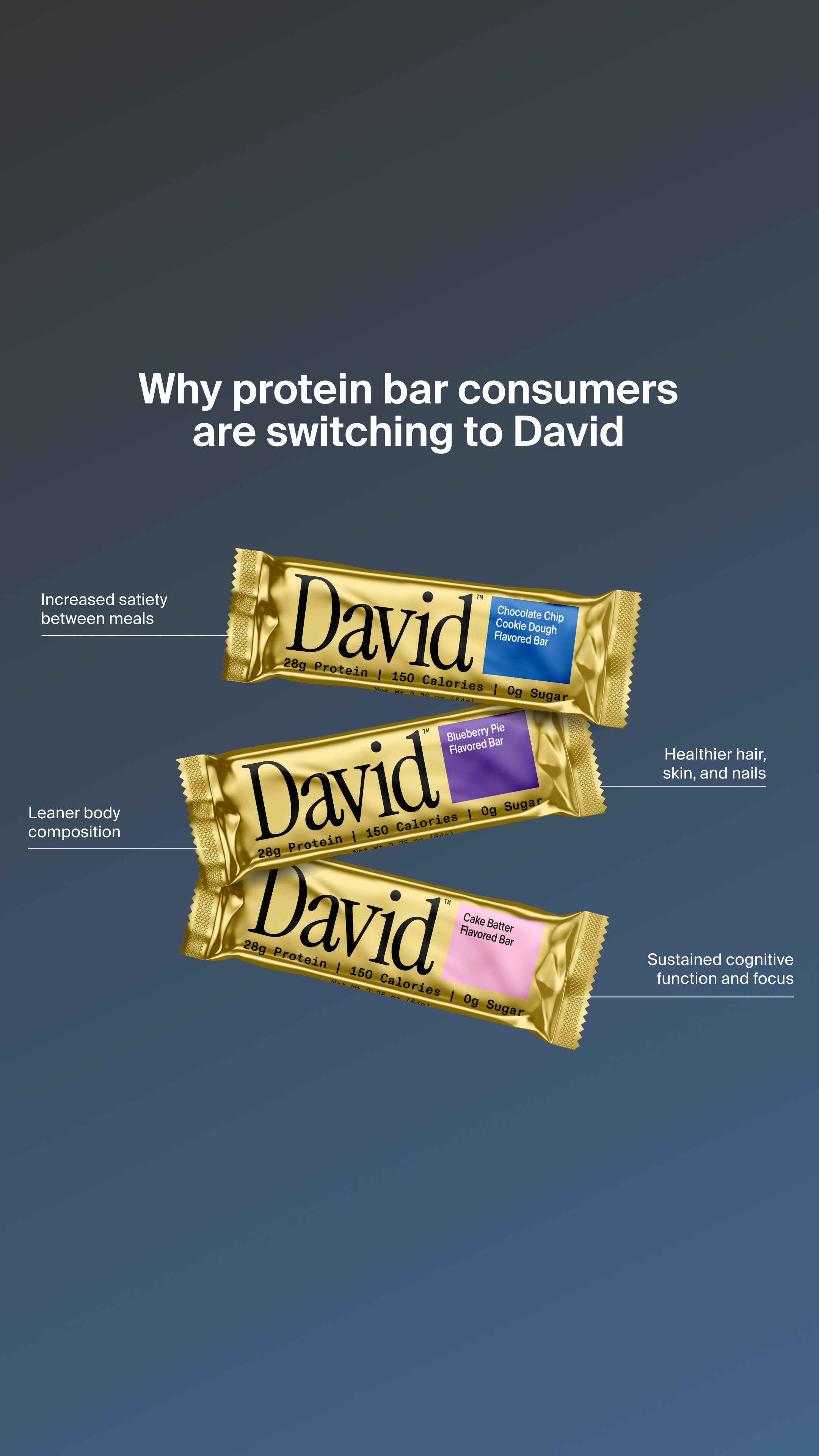 David Protein Facebook ad