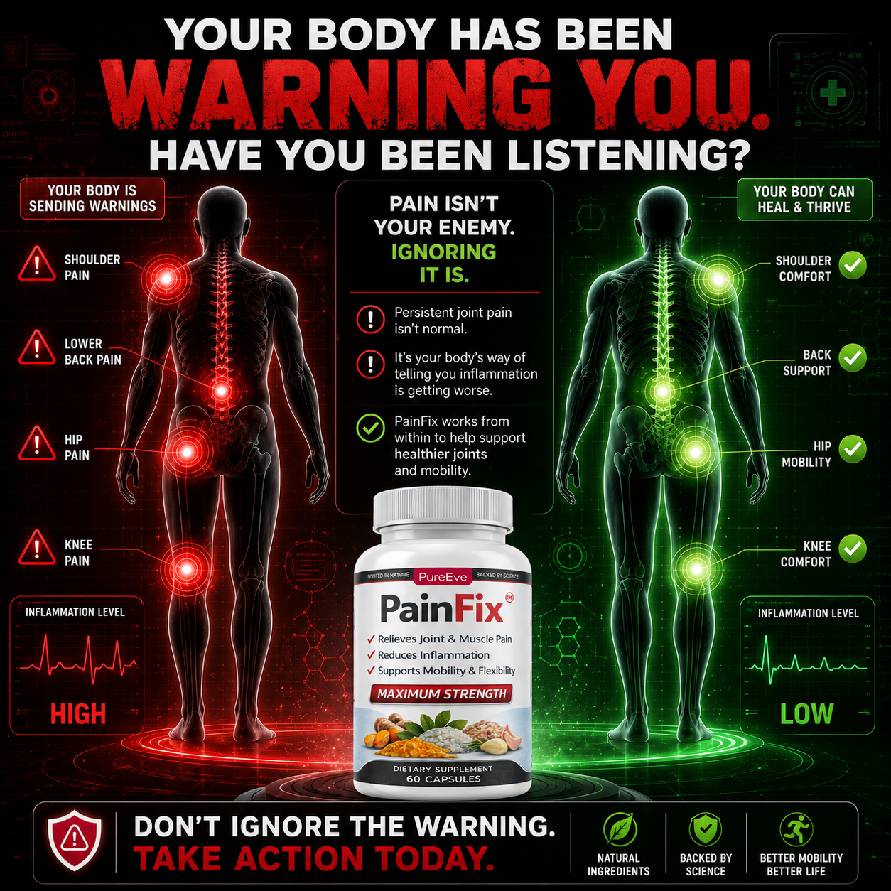 PainFix Facebook ad