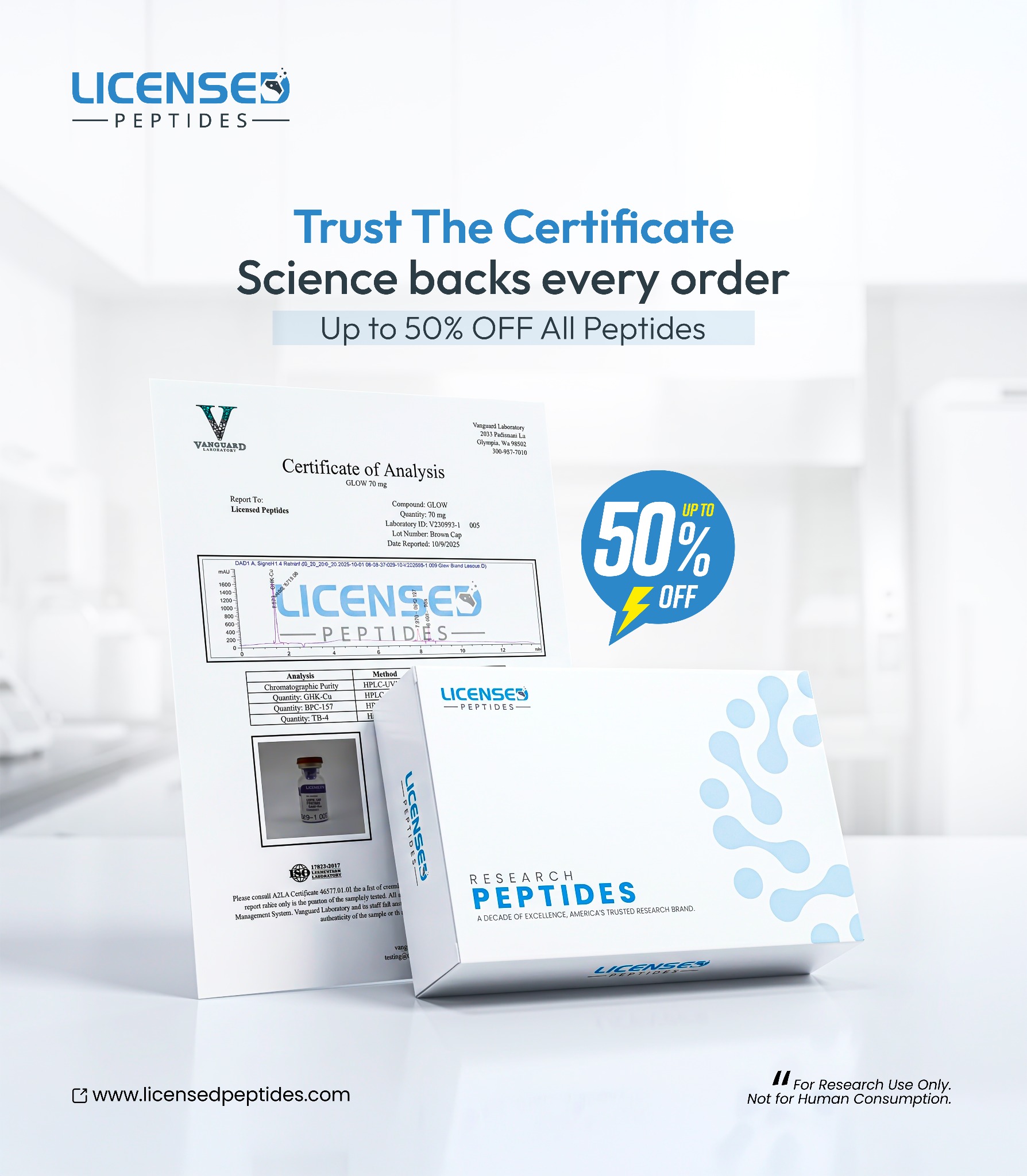 LicensedPeptides.com Facebook ad