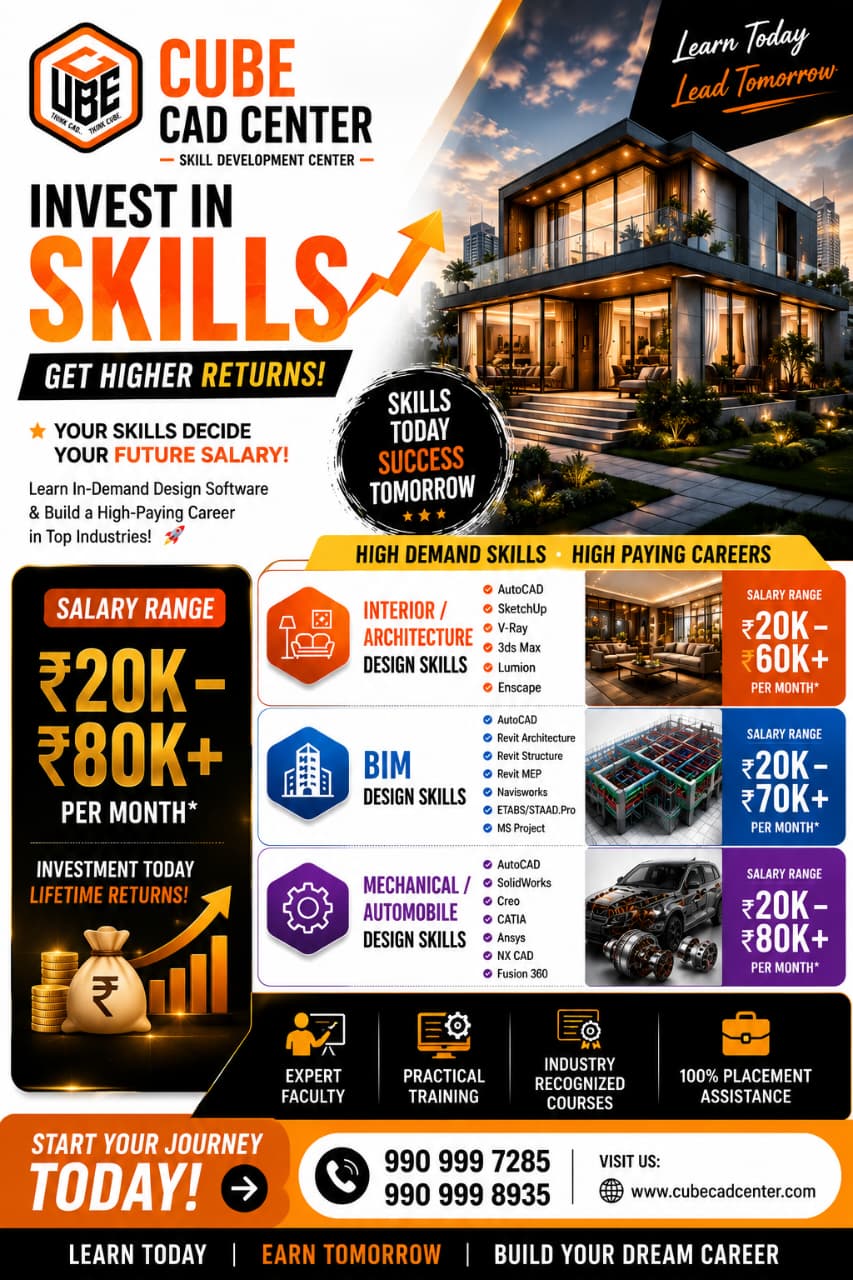 Cube Cad Center Facebook ad: INVEST IN SKILLS.