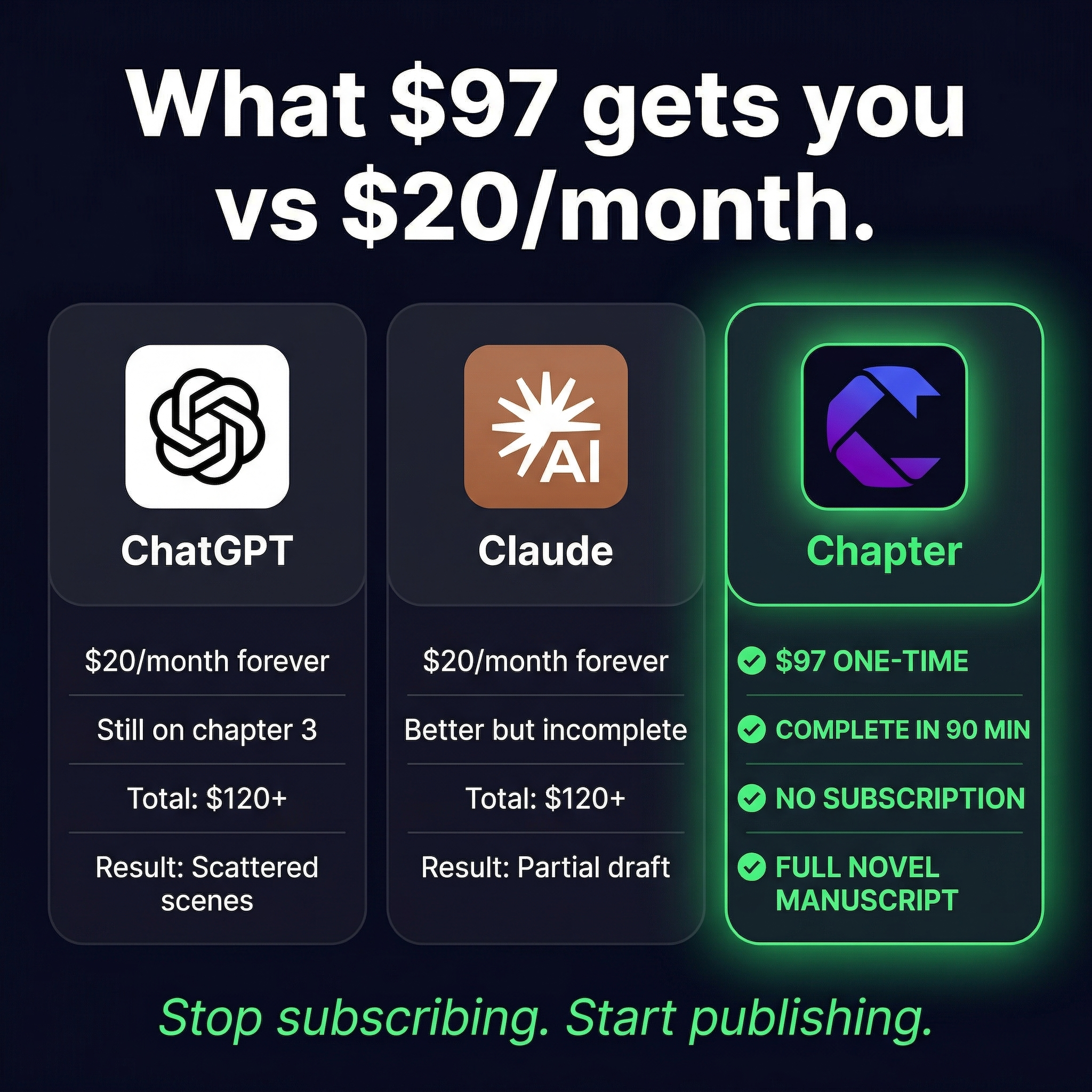 Chapter.pub Facebook ad