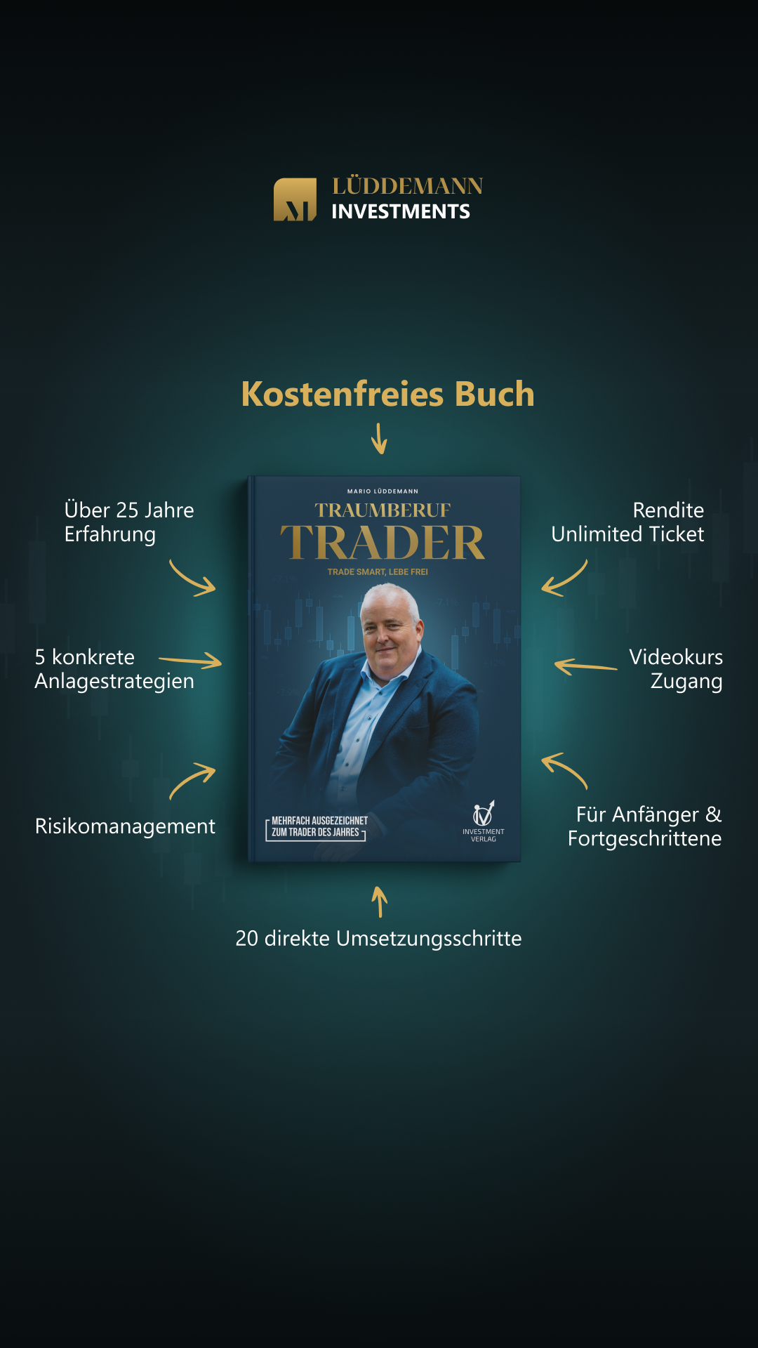Mario Lüddemann Facebook ad