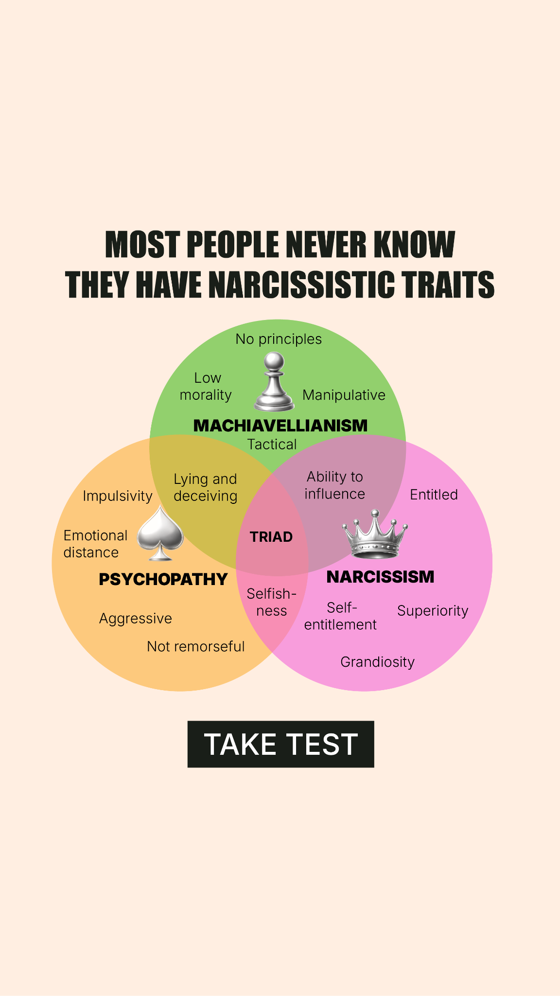 Personality Type Facebook ad