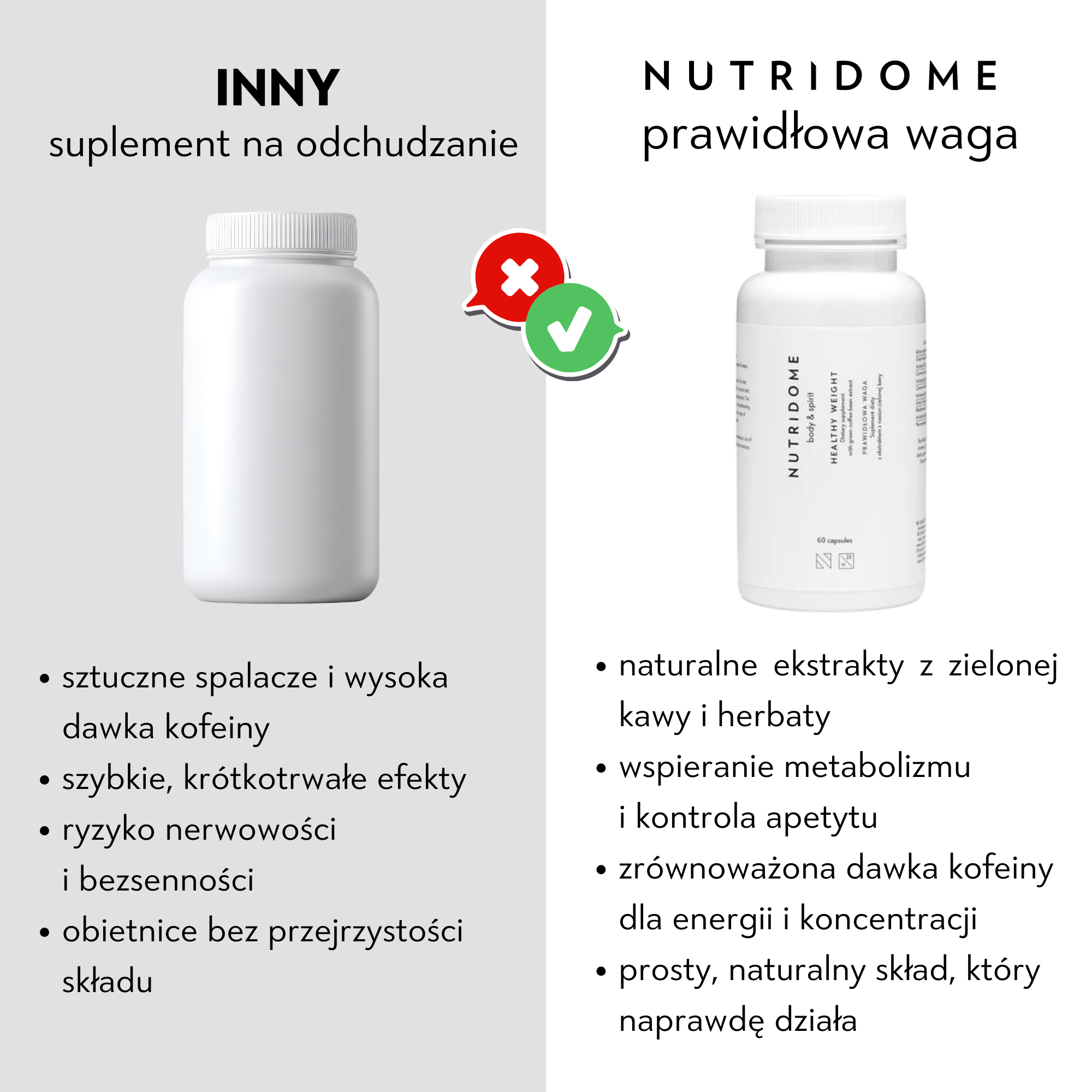 NUTRIDOME Facebook ad