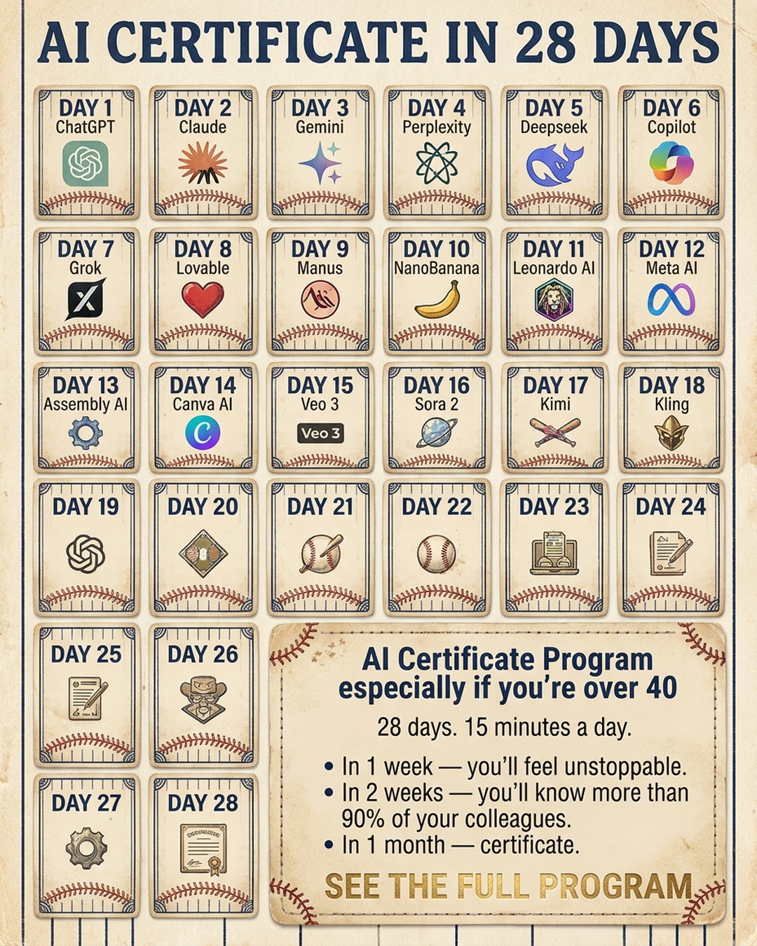 AI Simplified Facebook ad