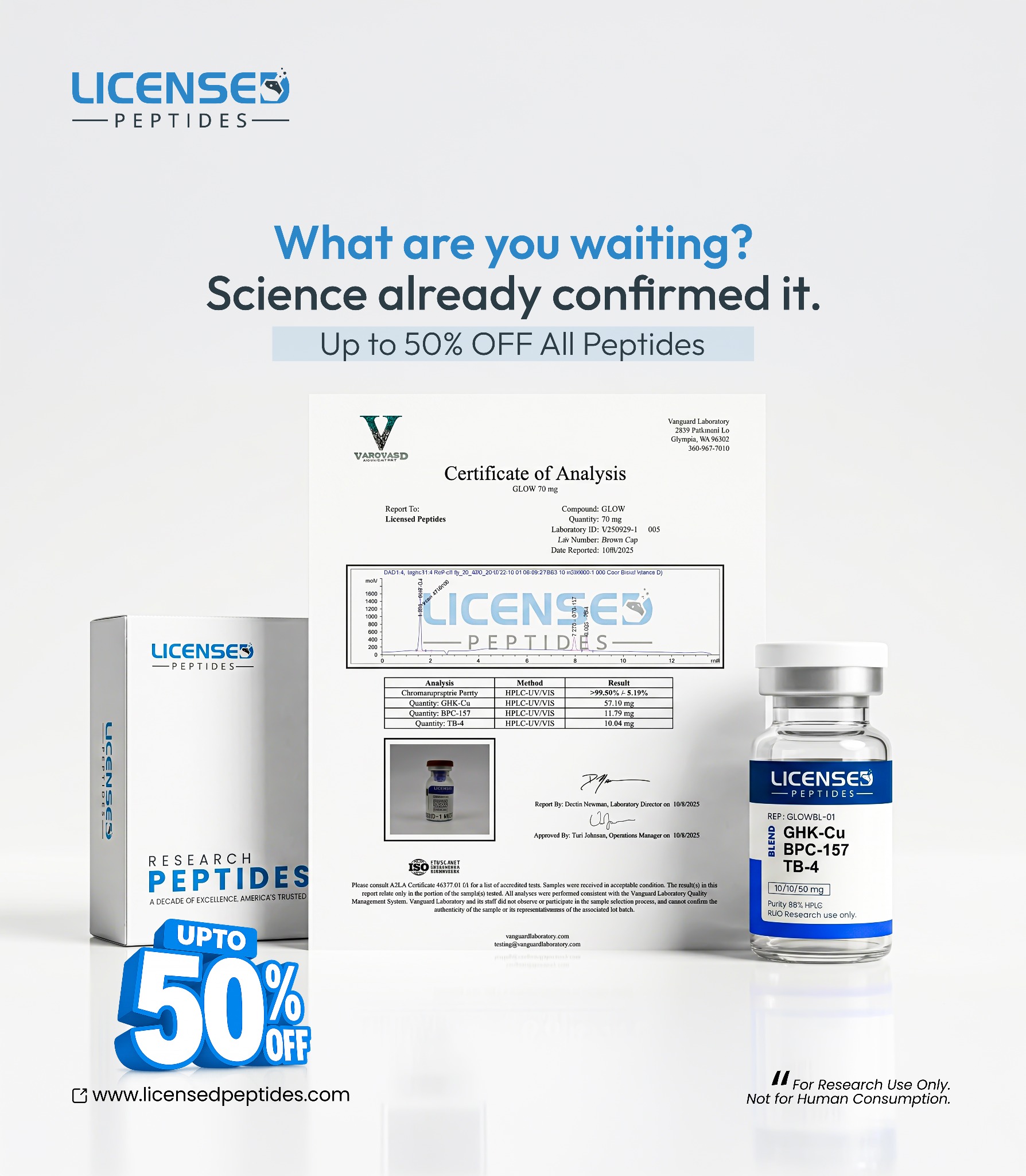 LicensedPeptides.com Facebook ad