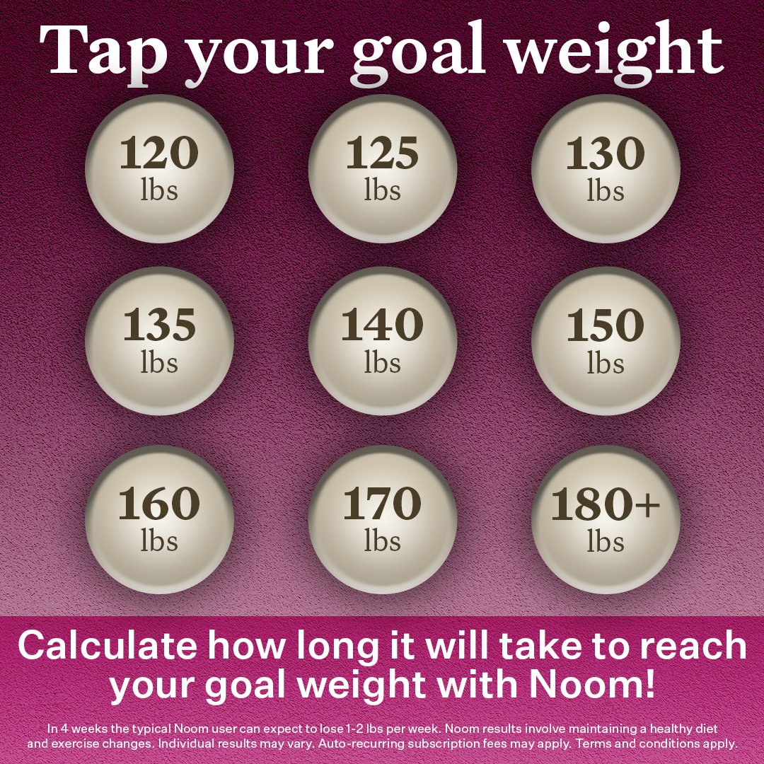 Noom Facebook ad