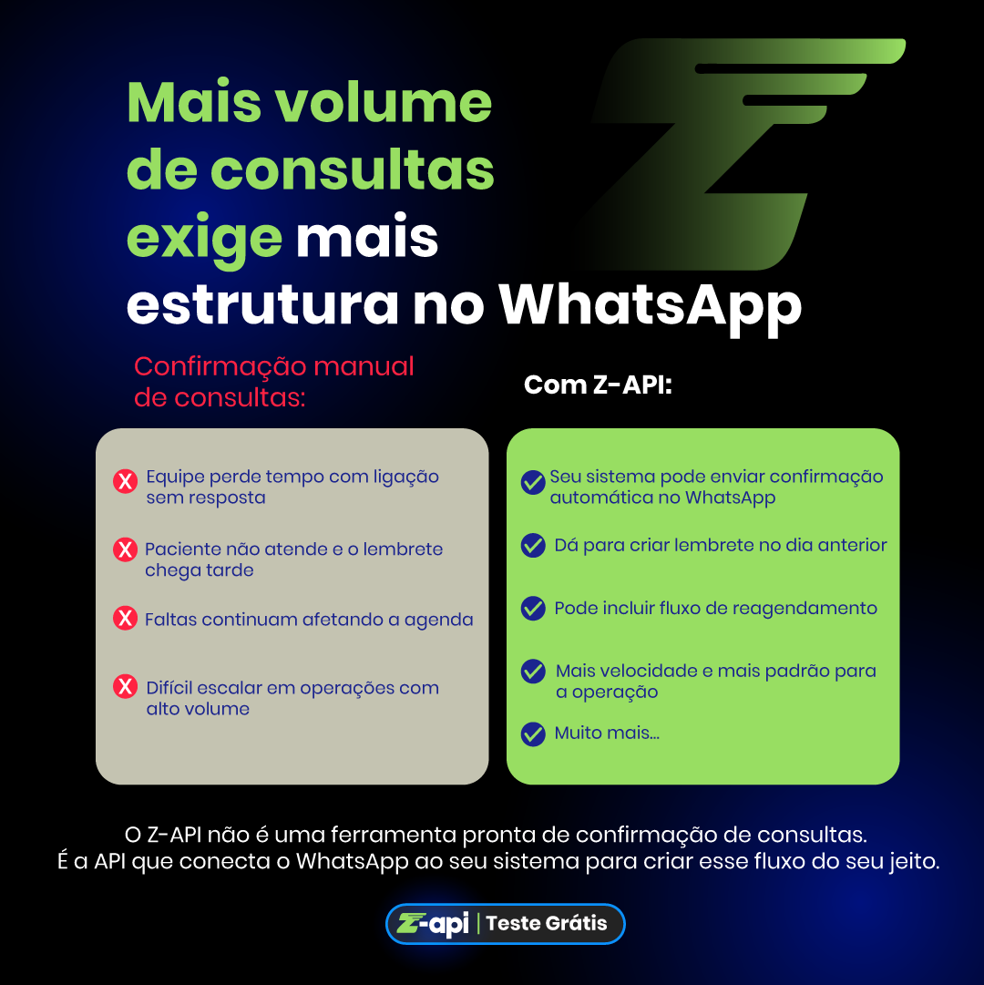 Z-API Facebook ad