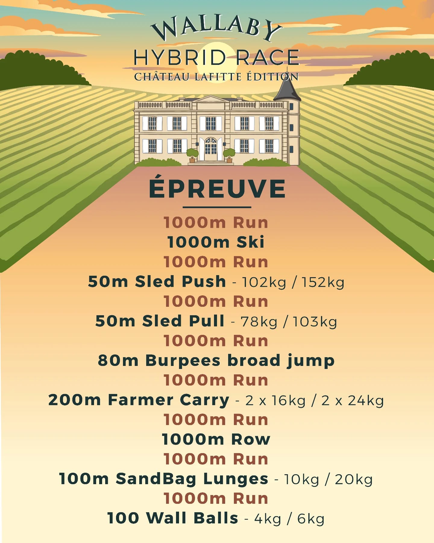 Wallaby Hybrid Race & Hyrox Facebook ad