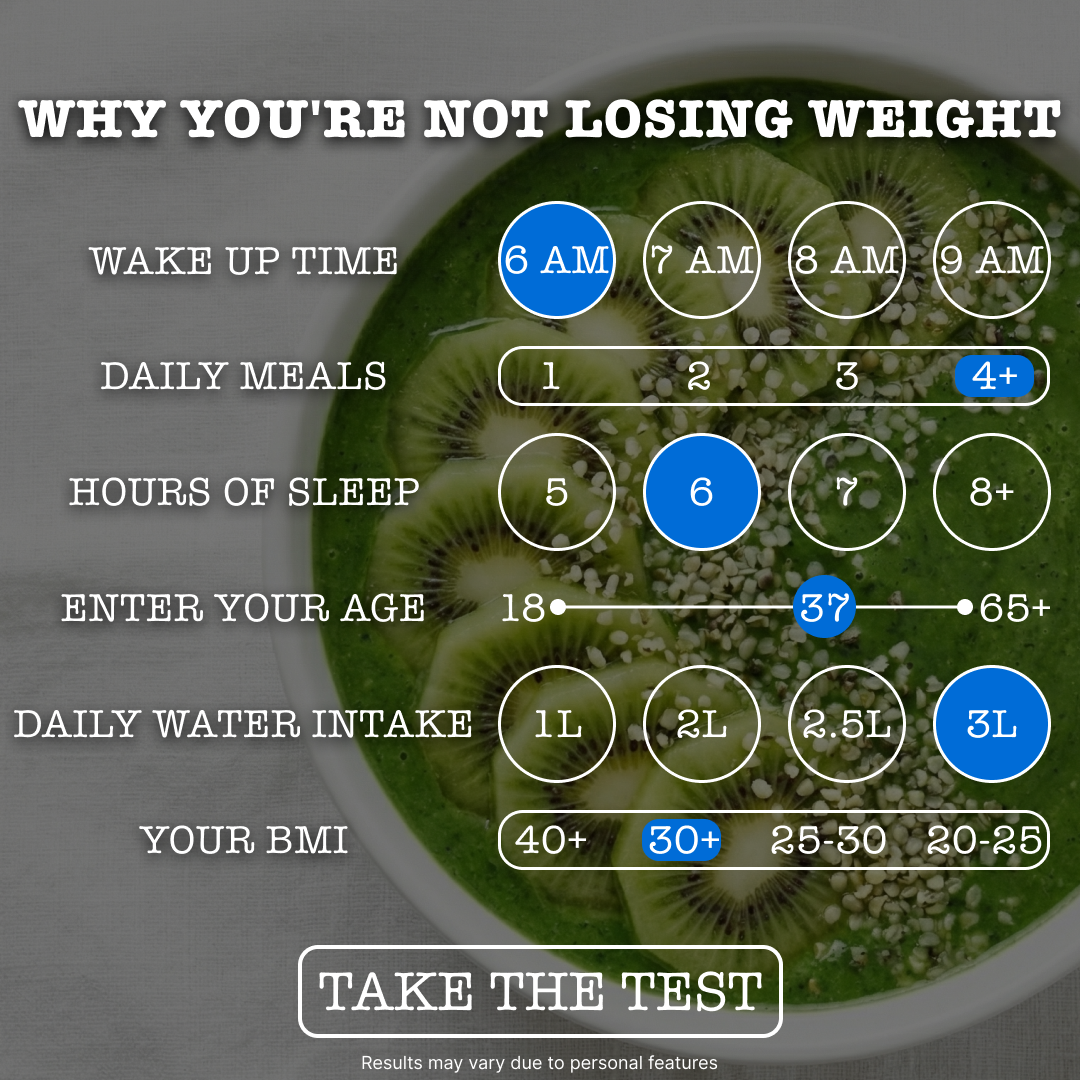 Air Diet Facebook ad