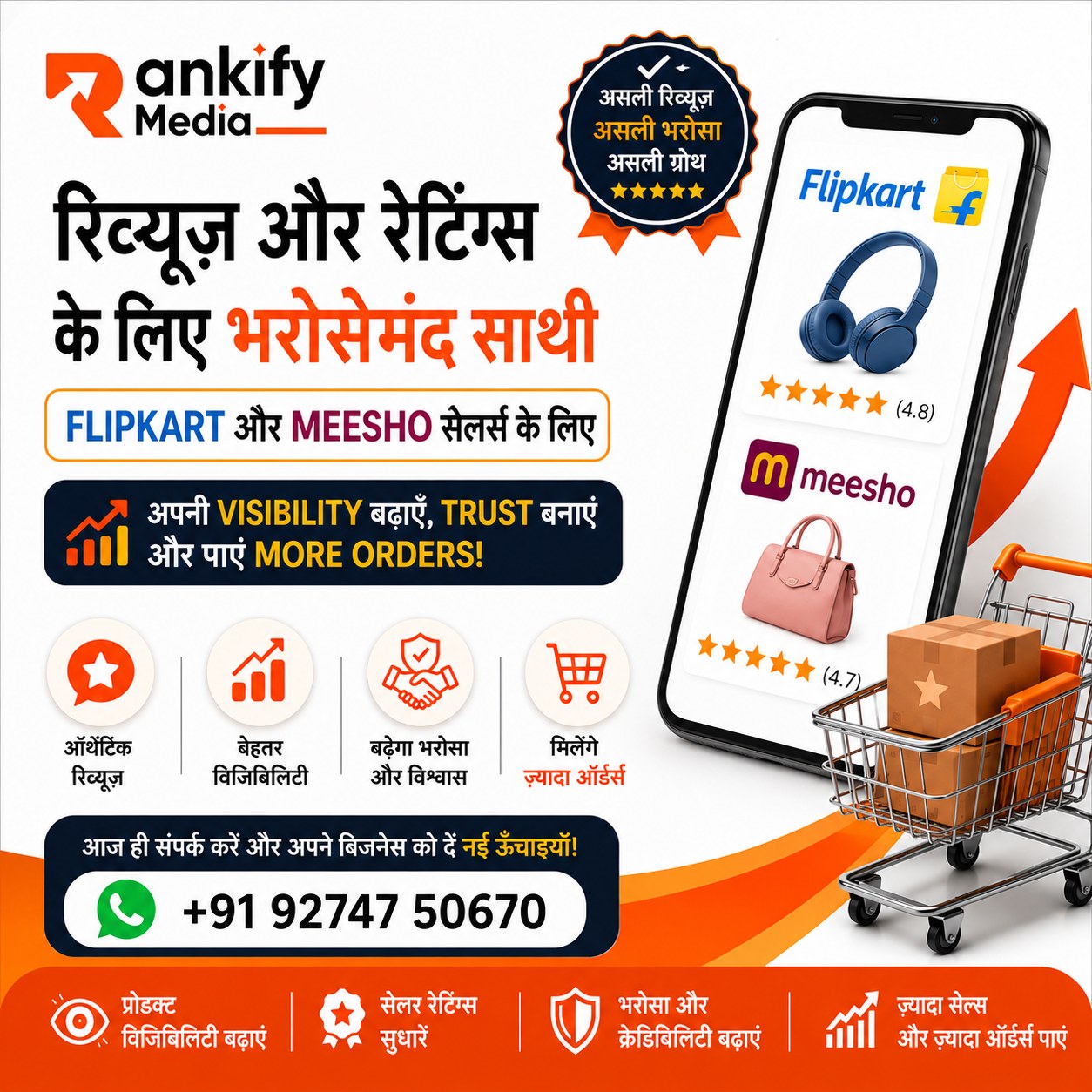 Rankify Media Facebook ad: Rankify Media