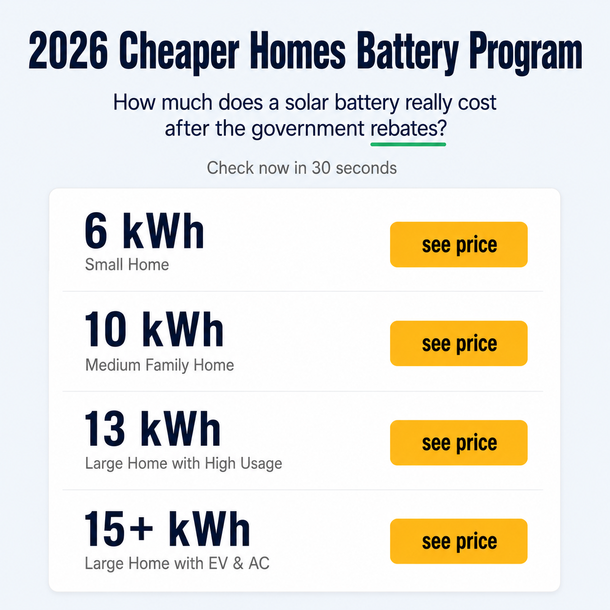 Solar Incentives - Victoria Facebook ad