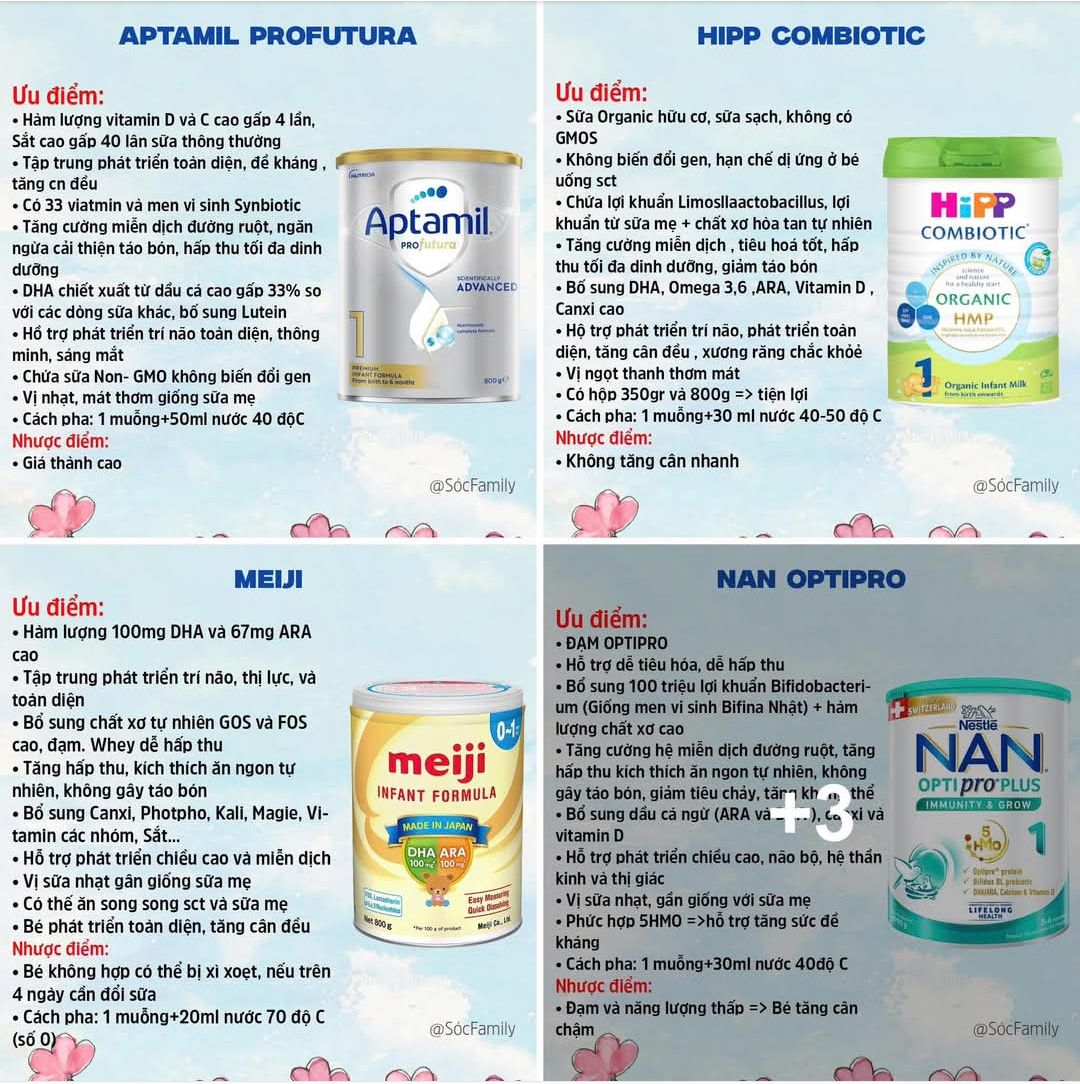 Review Bỉm Sữa Facebook ad: MẸ BẦU ĐỪNG LƯỚT QUA!